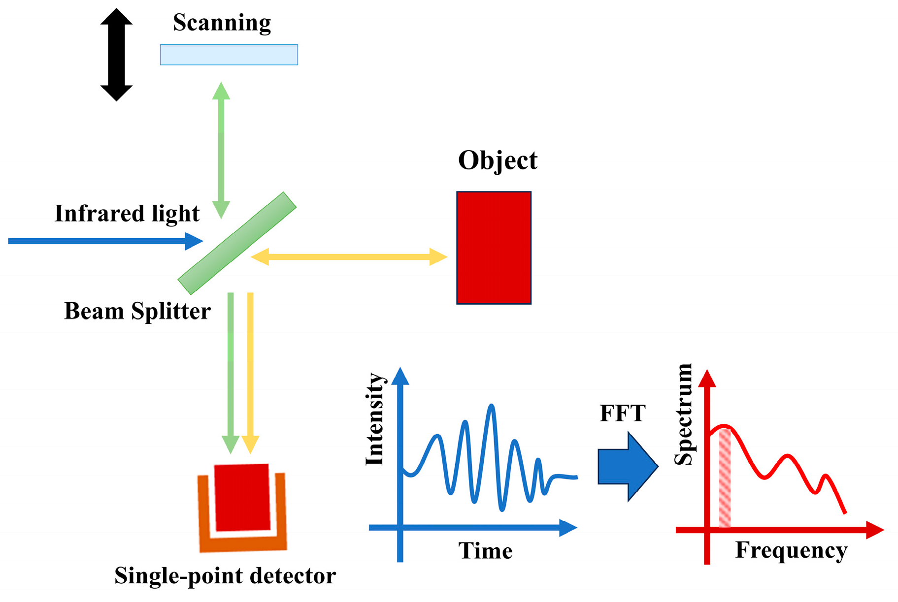 Photonics 12 00164 g006