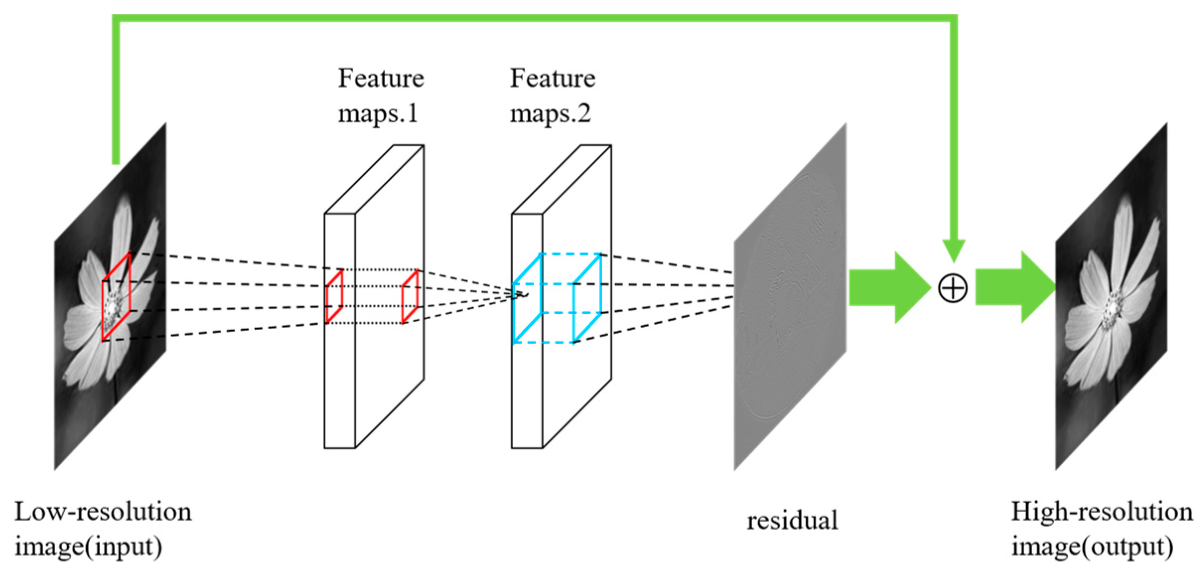 Photonics 12 00170 g006