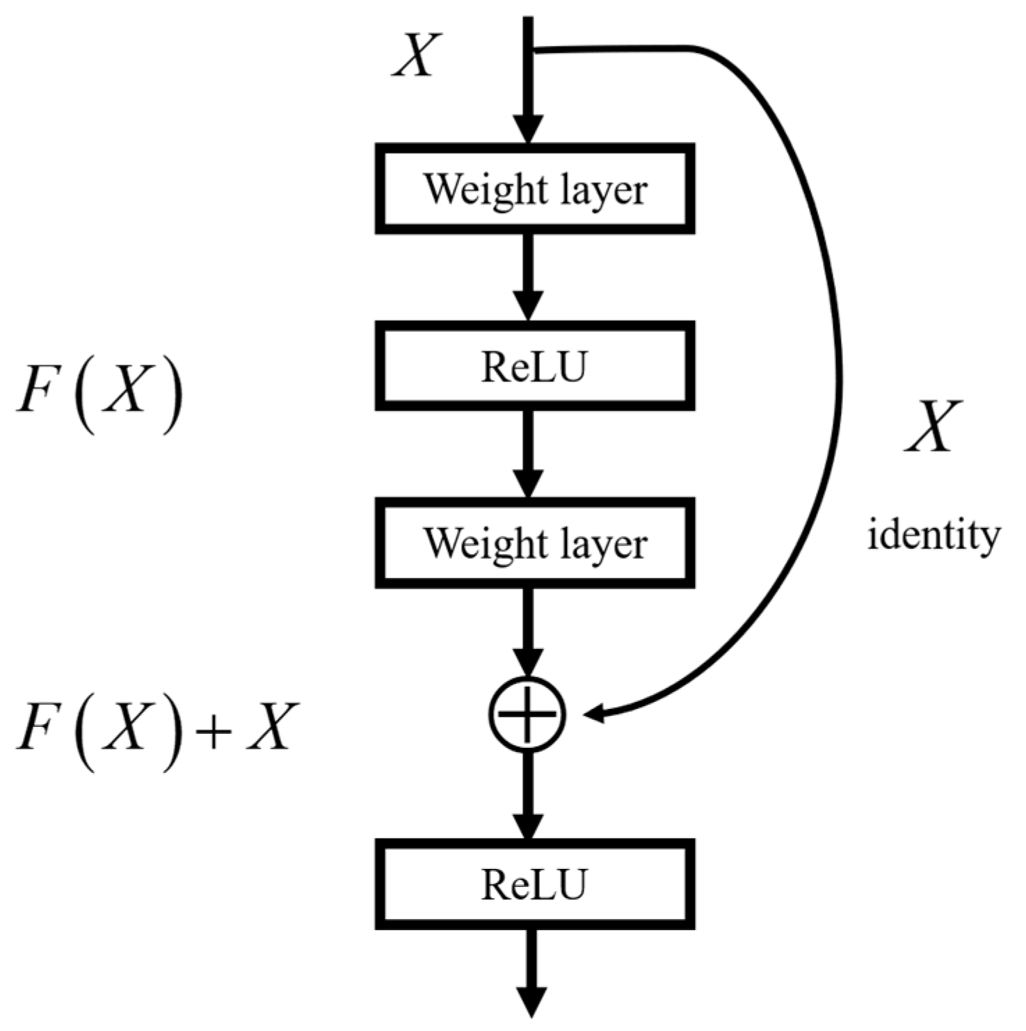 Photonics 12 00170 g007