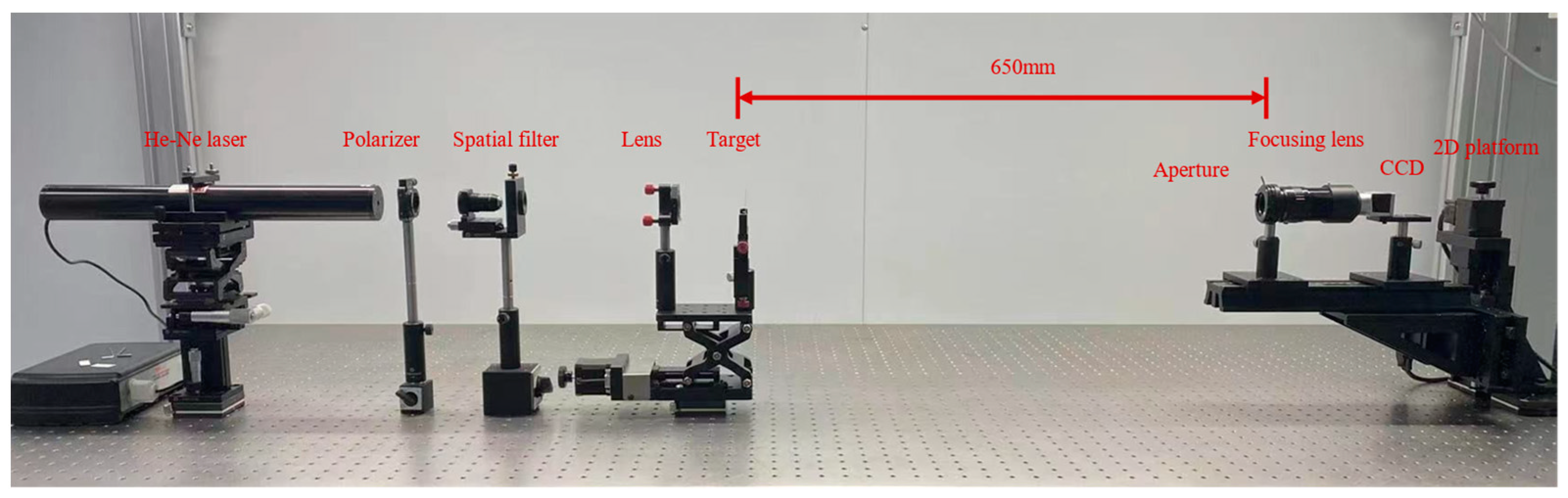 Photonics 12 00170 g010