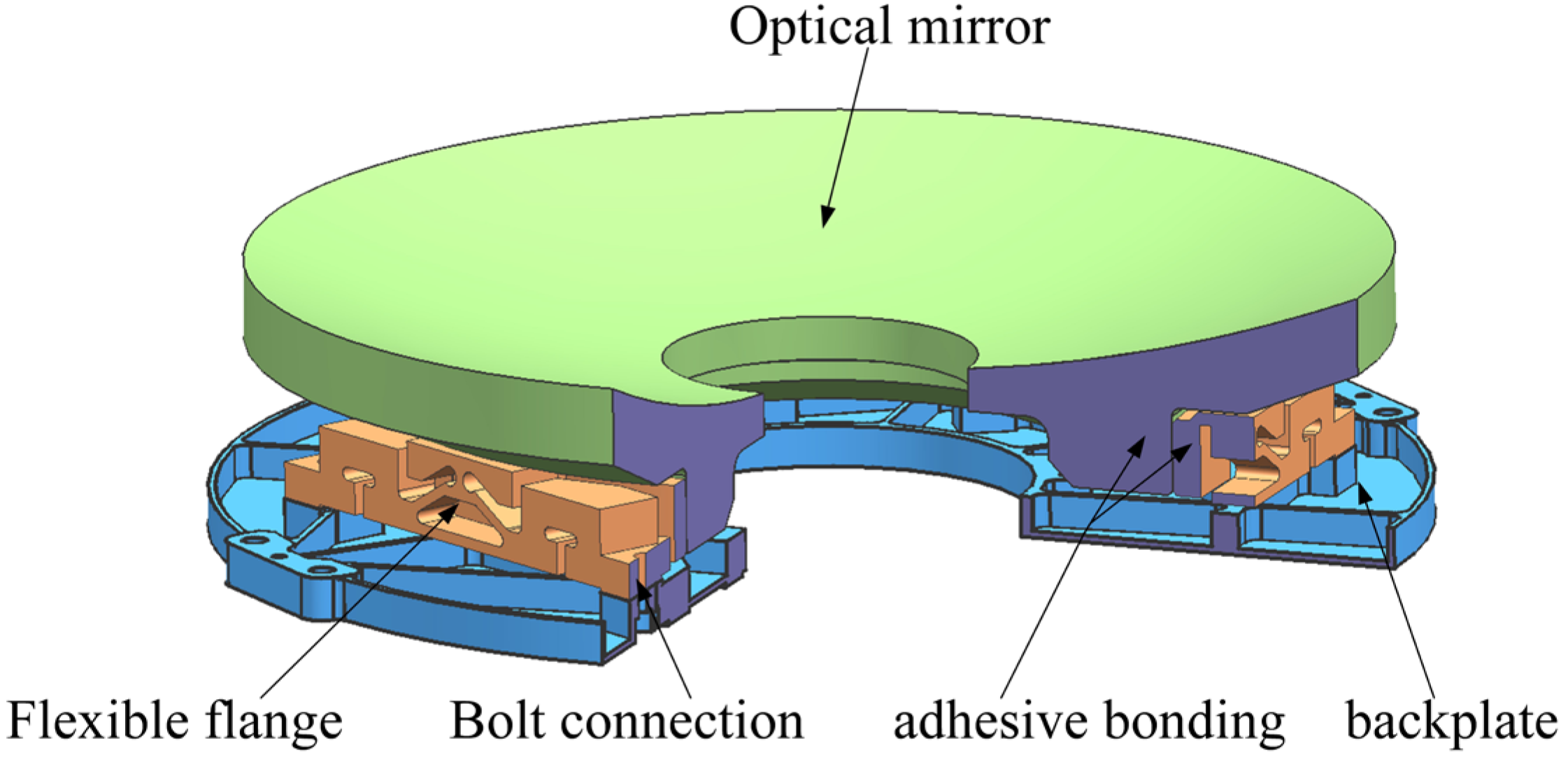 Photonics 12 00173 g001 Photonics 12 00173 g001