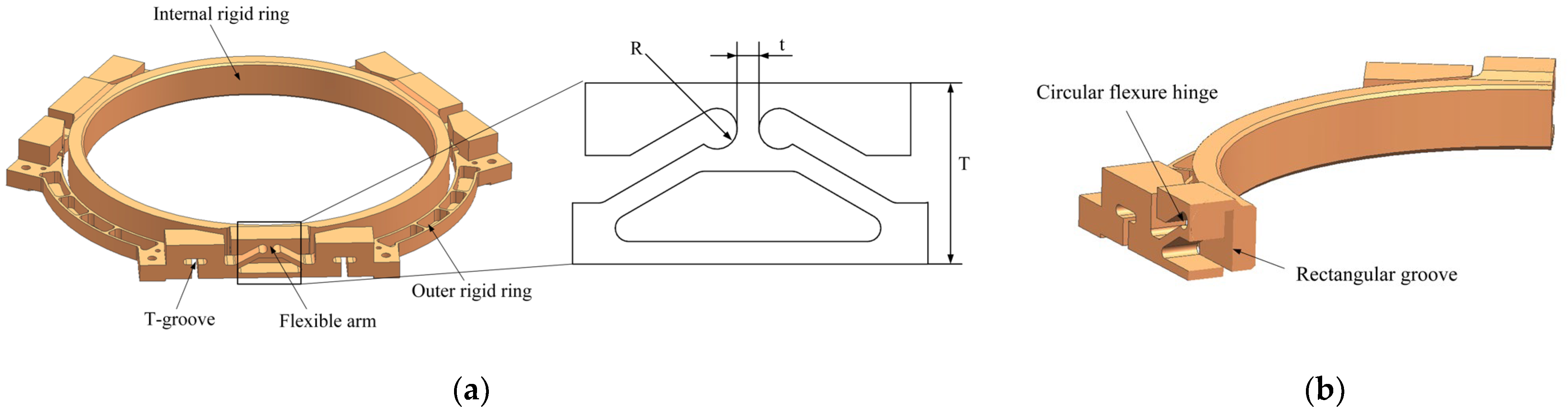Photonics 12 00173 g004 Photonics 12 00173 g004