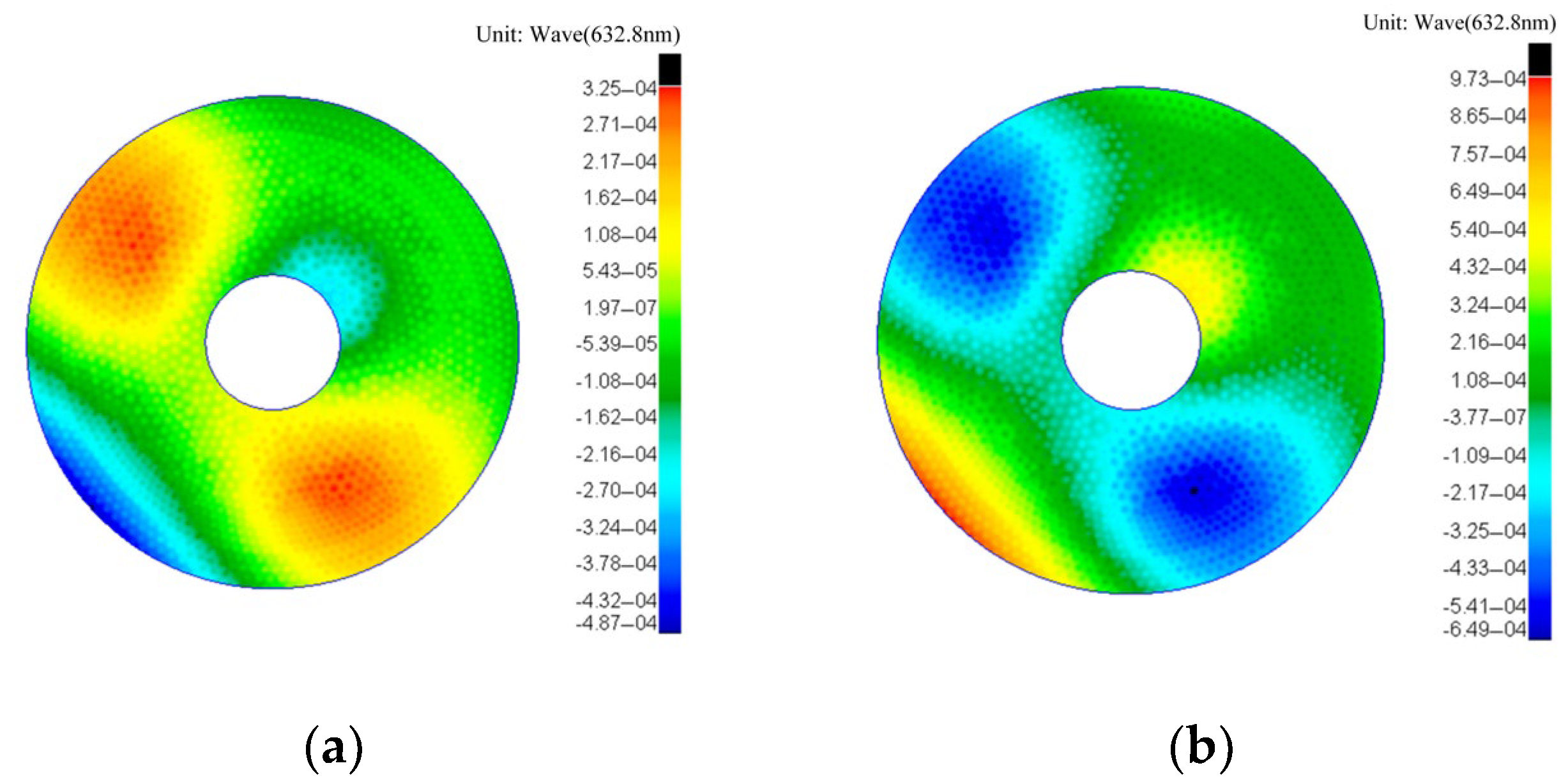 Photonics 12 00173 g014 Photonics 12 00173 g014