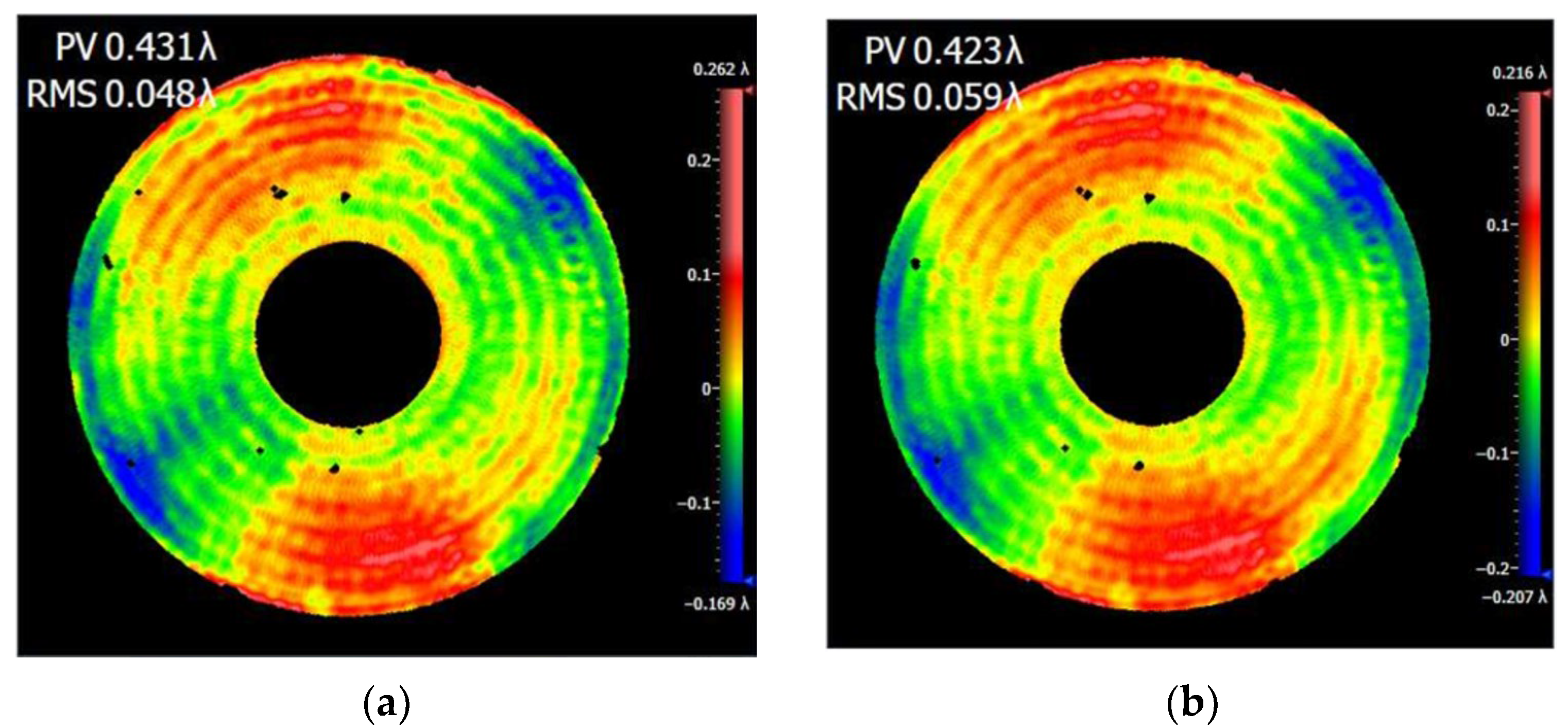 Photonics 12 00173 g019 Photonics 12 00173 g019