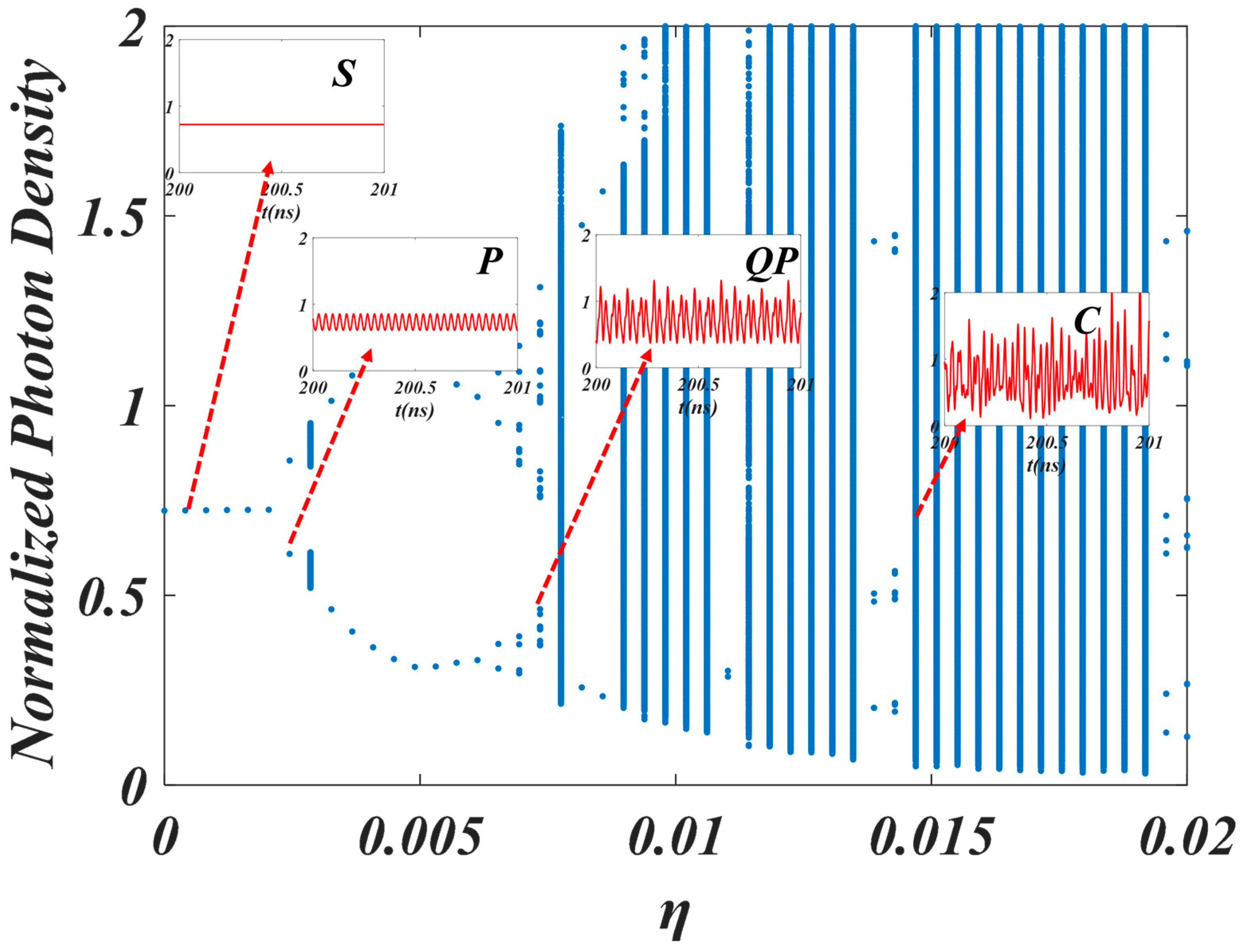 Photonics 12 00176 g002 Photonics 12 00176 g002