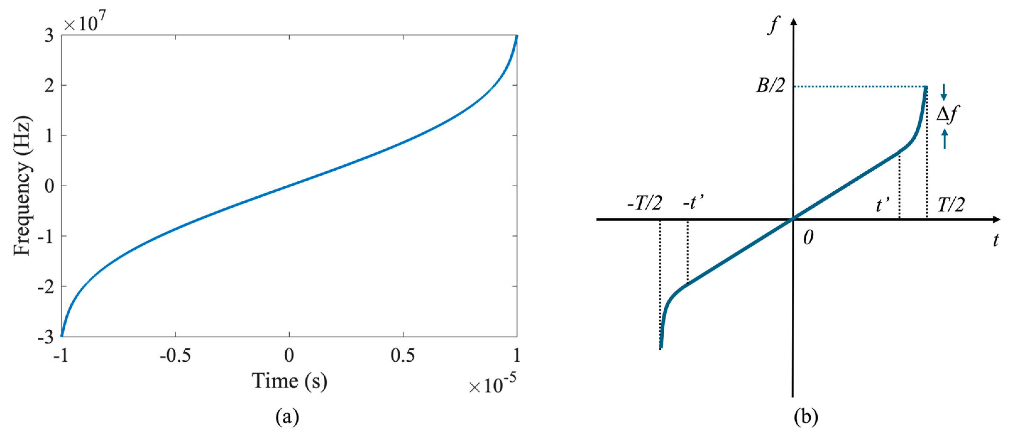 Photonics 12 00183 g002