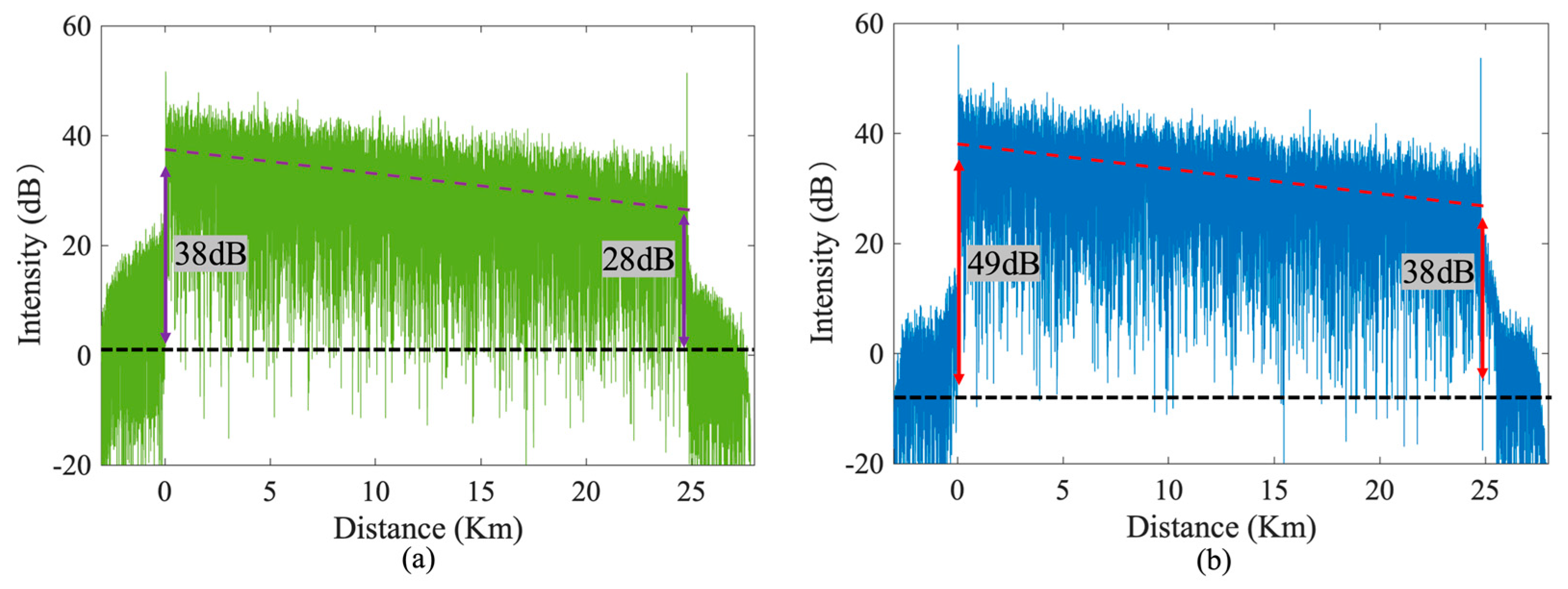 Photonics 12 00183 g007