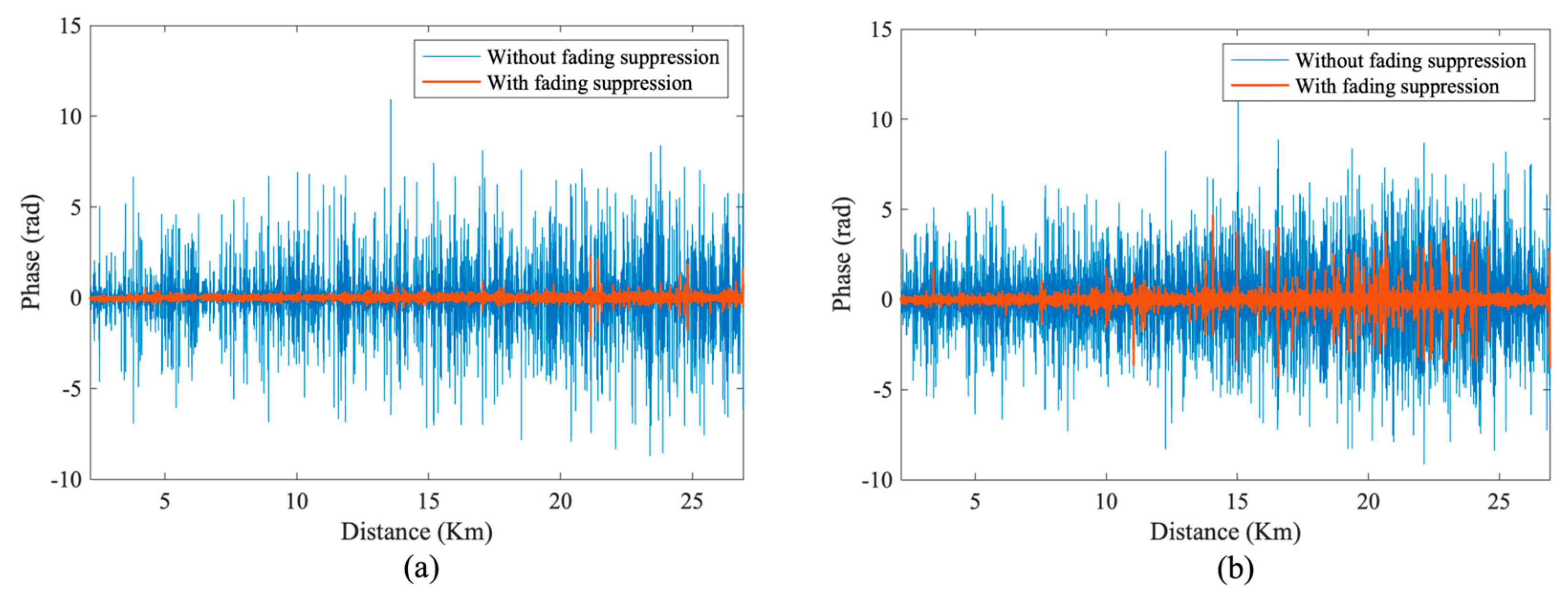 Photonics 12 00183 g008