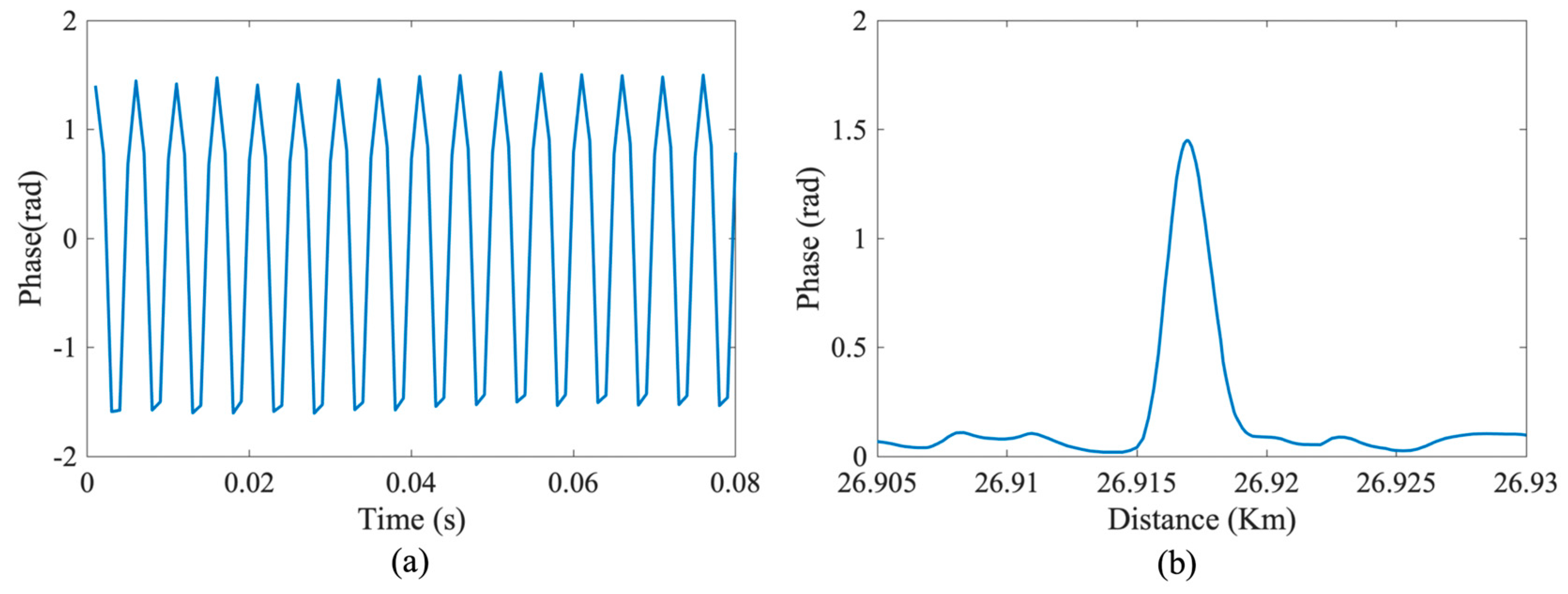 Photonics 12 00183 g010