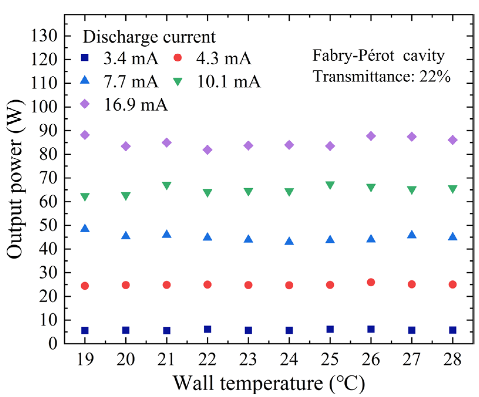 Photonics 12 00188 g005 Photonics 12 00188 g005