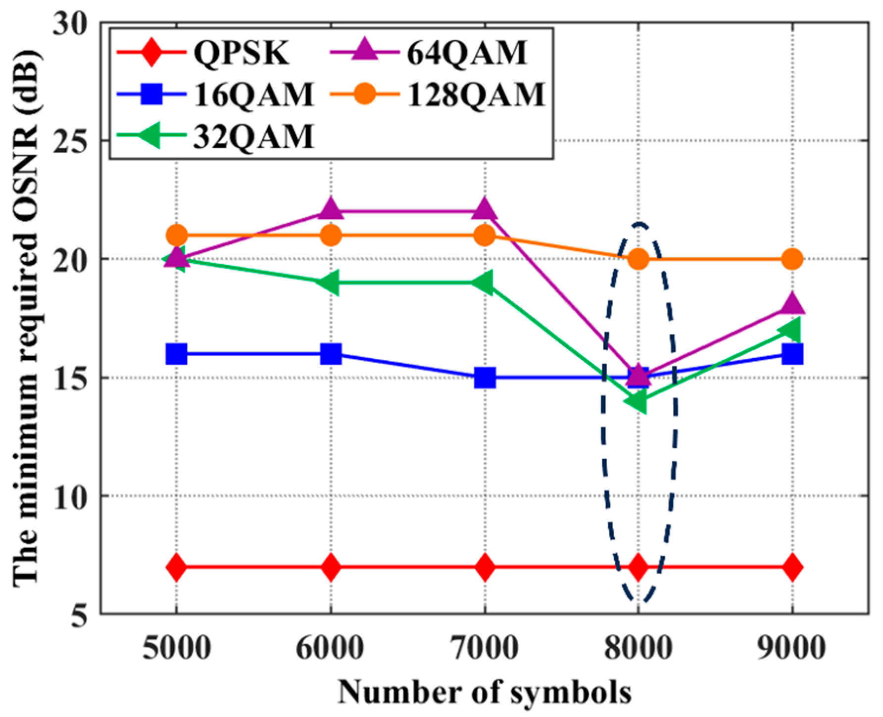 Photonics 12 00190 g008 Photonics 12 00190 g008