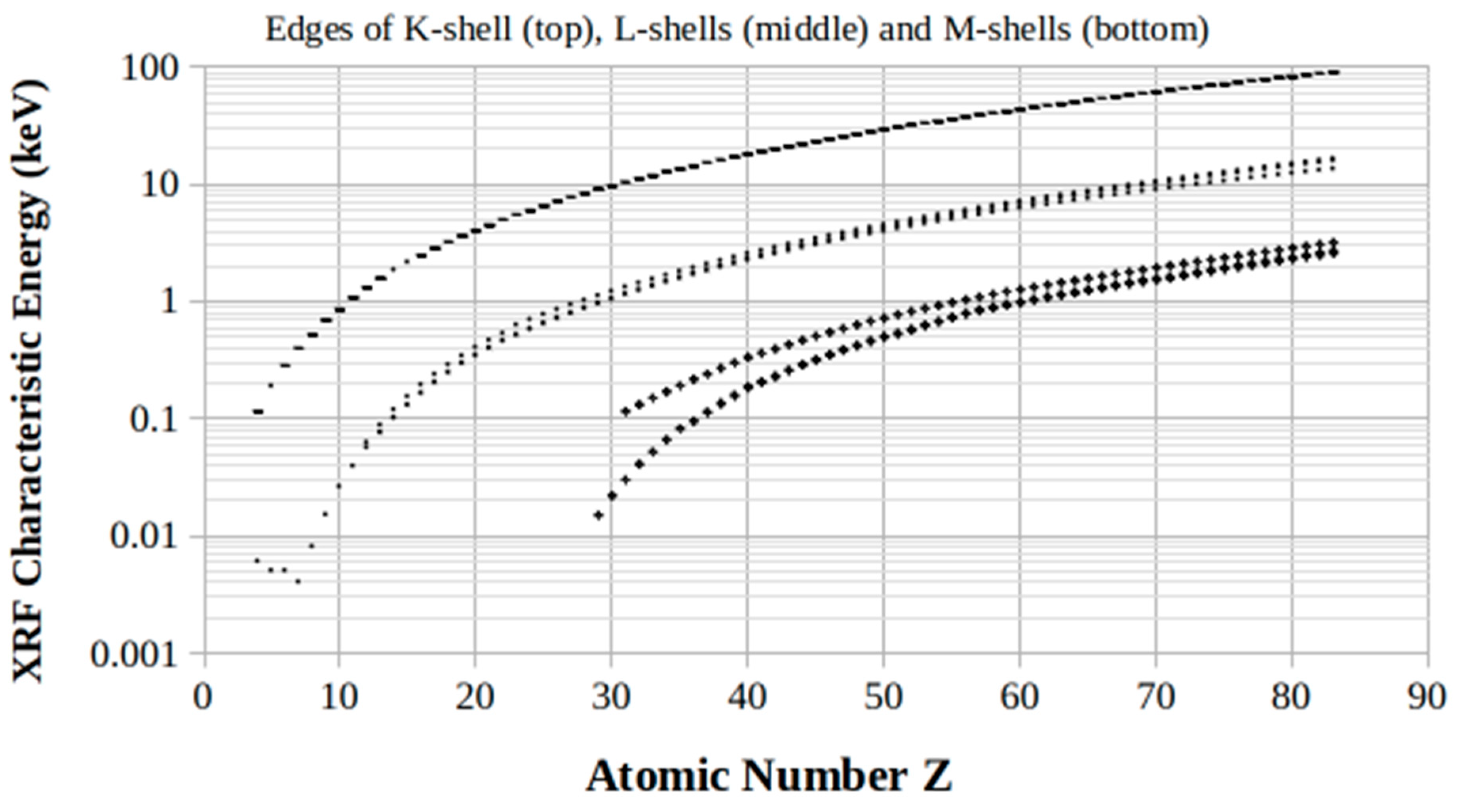 Photonics 12 00191 g001 Photonics 12 00191 g001