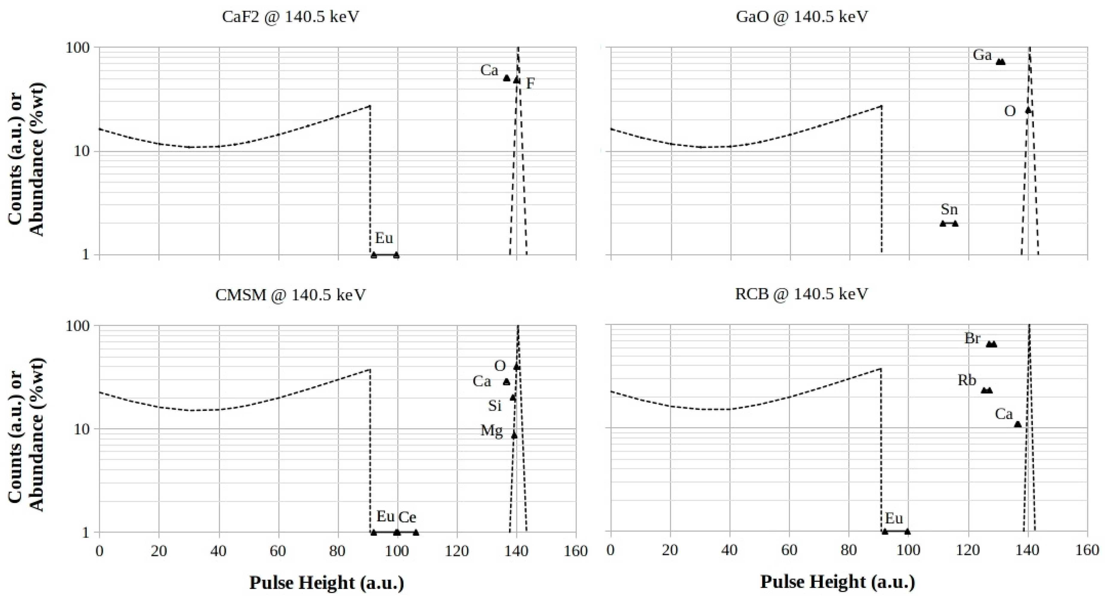 Photonics 12 00191 g002 Photonics 12 00191 g002