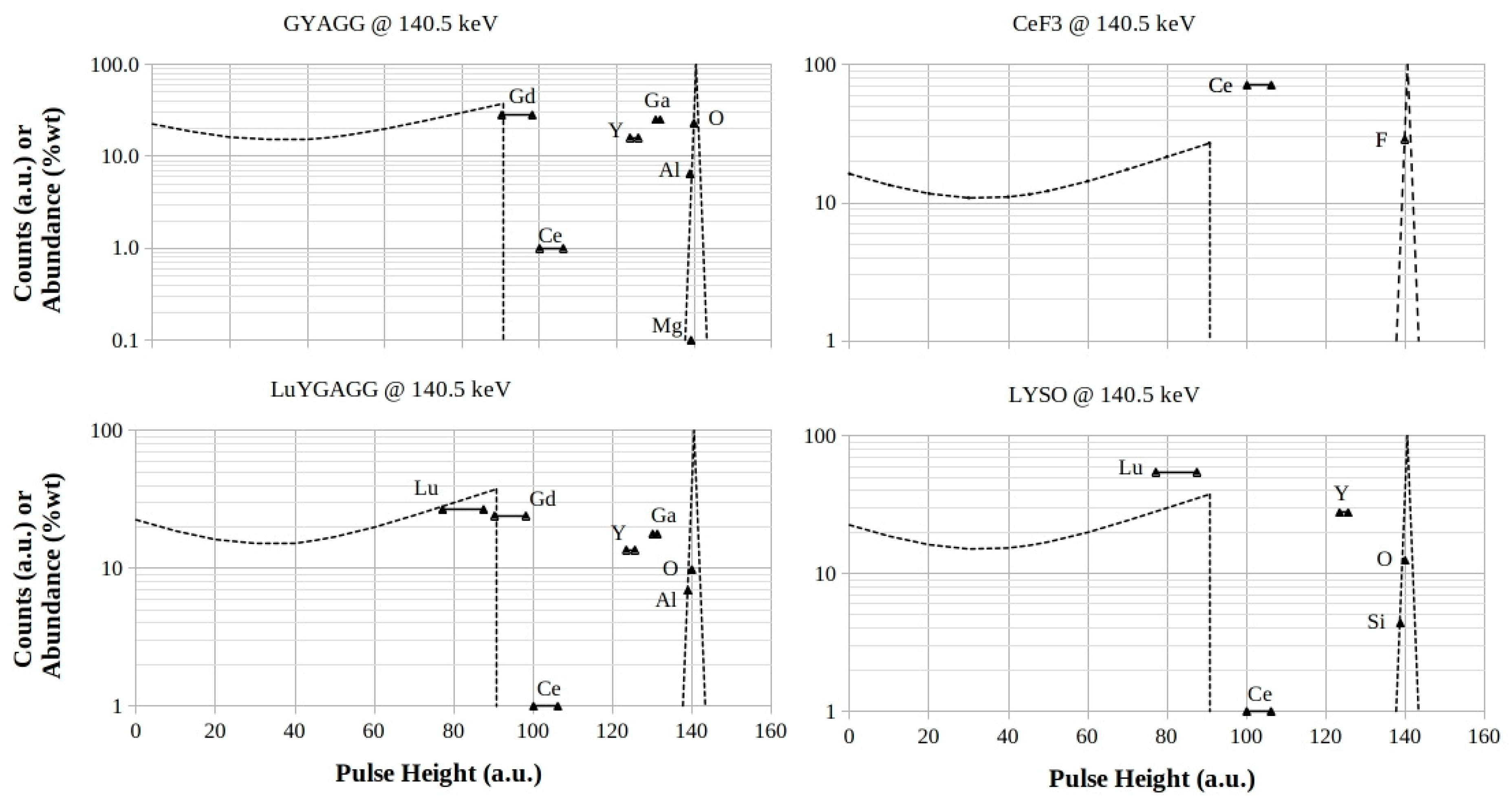 Photonics 12 00191 g004 Photonics 12 00191 g004