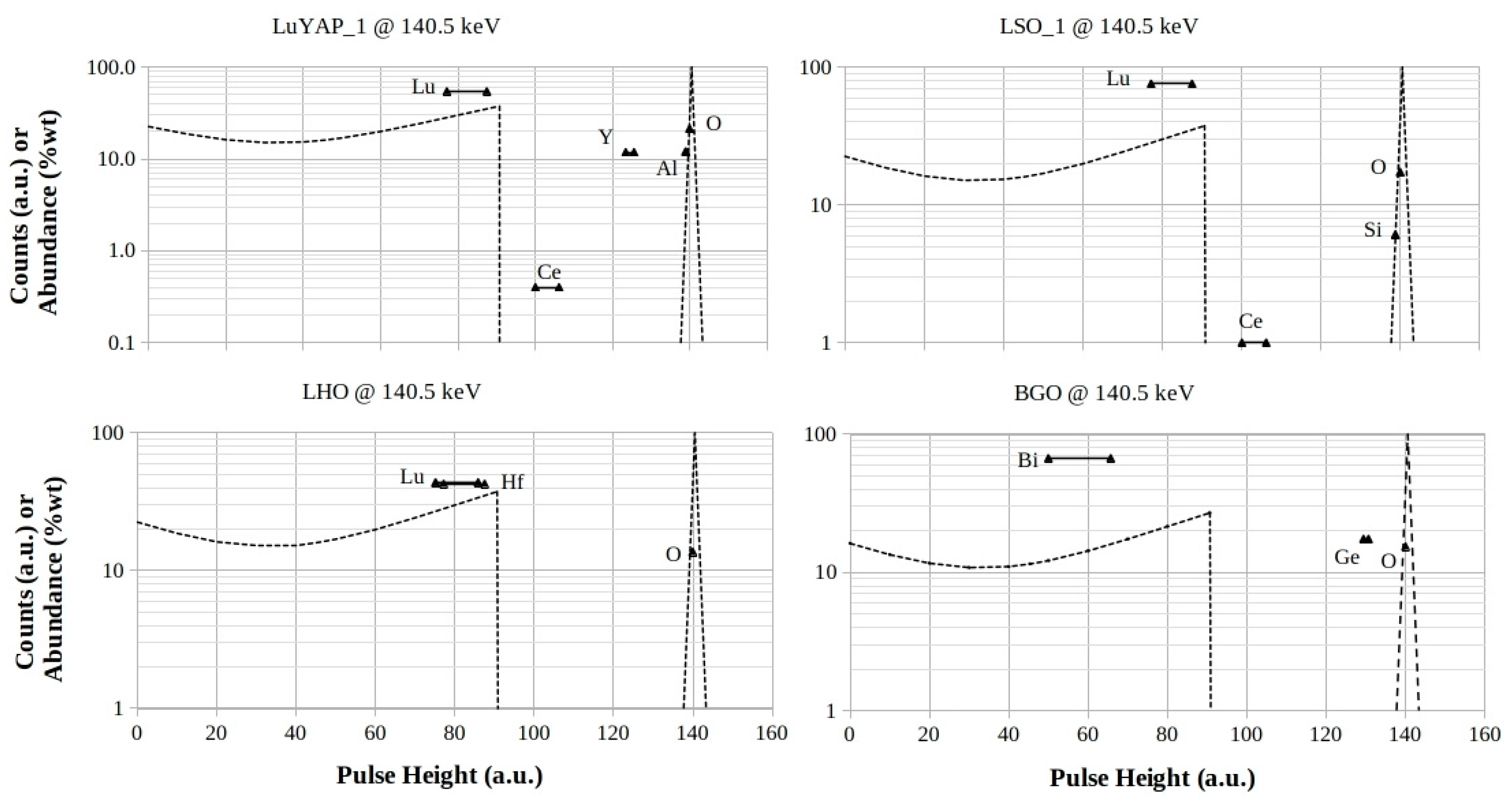 Photonics 12 00191 g005 Photonics 12 00191 g005
