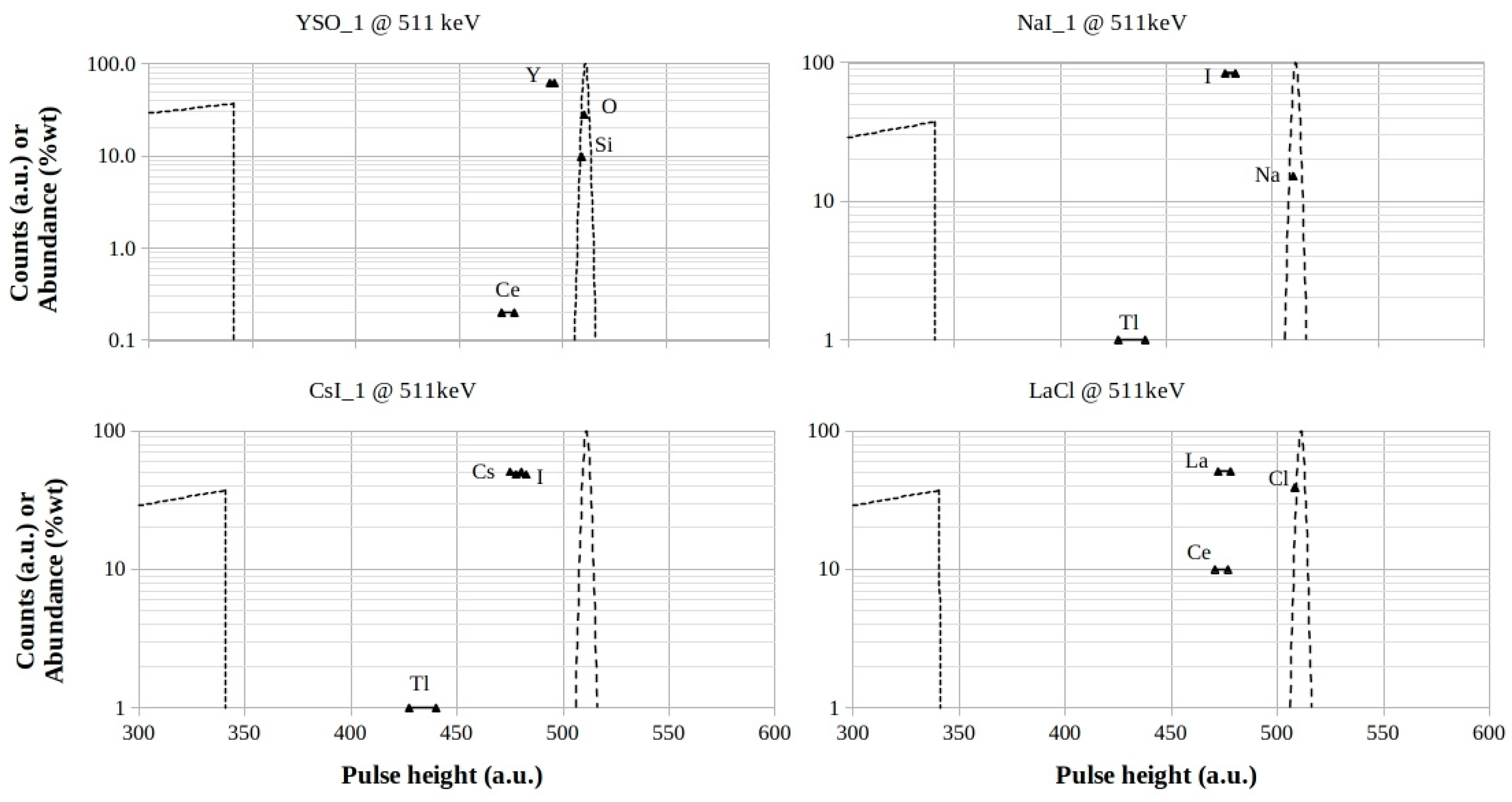Photonics 12 00191 g007 Photonics 12 00191 g007