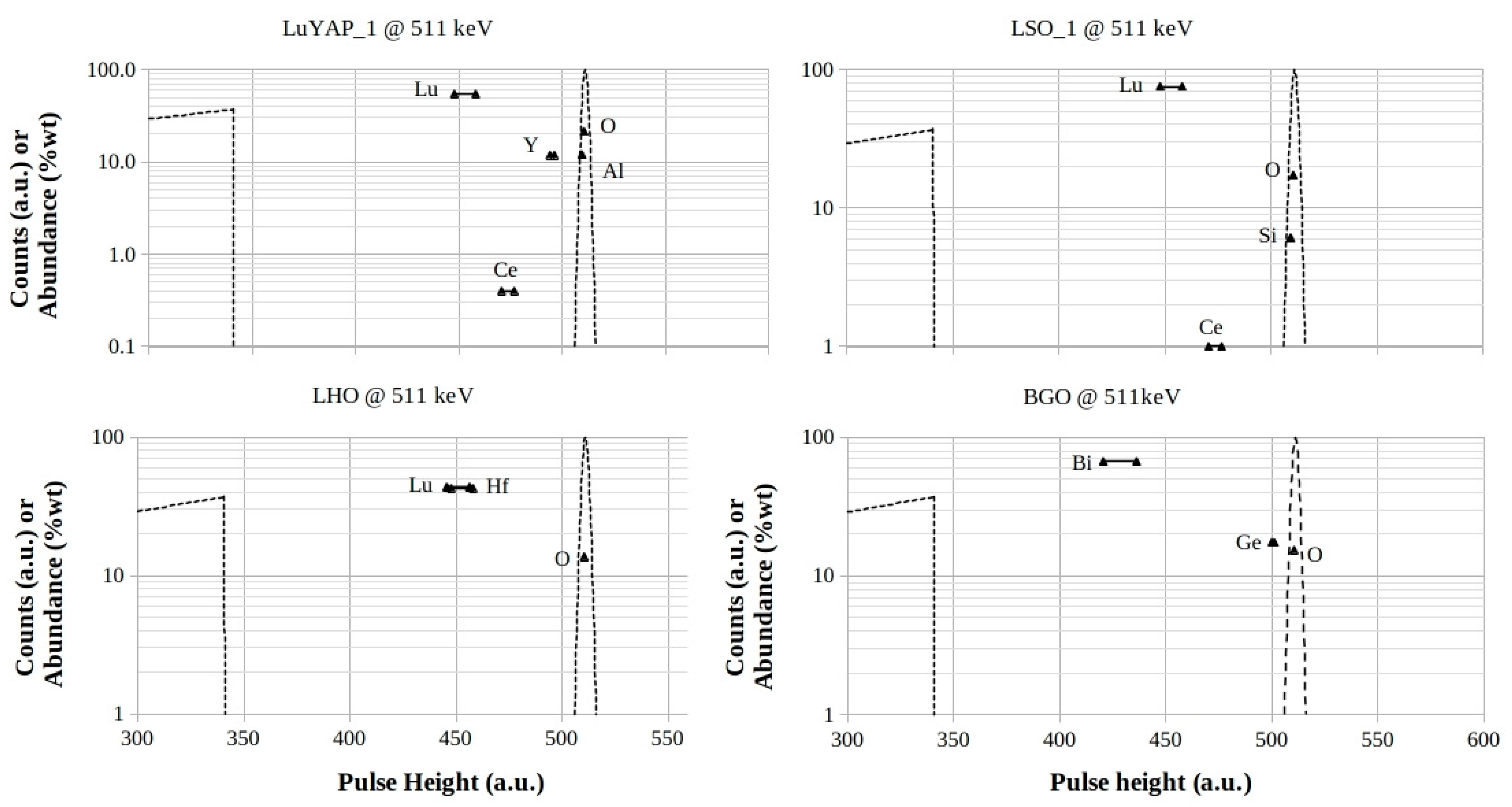 Photonics 12 00191 g009 Photonics 12 00191 g009