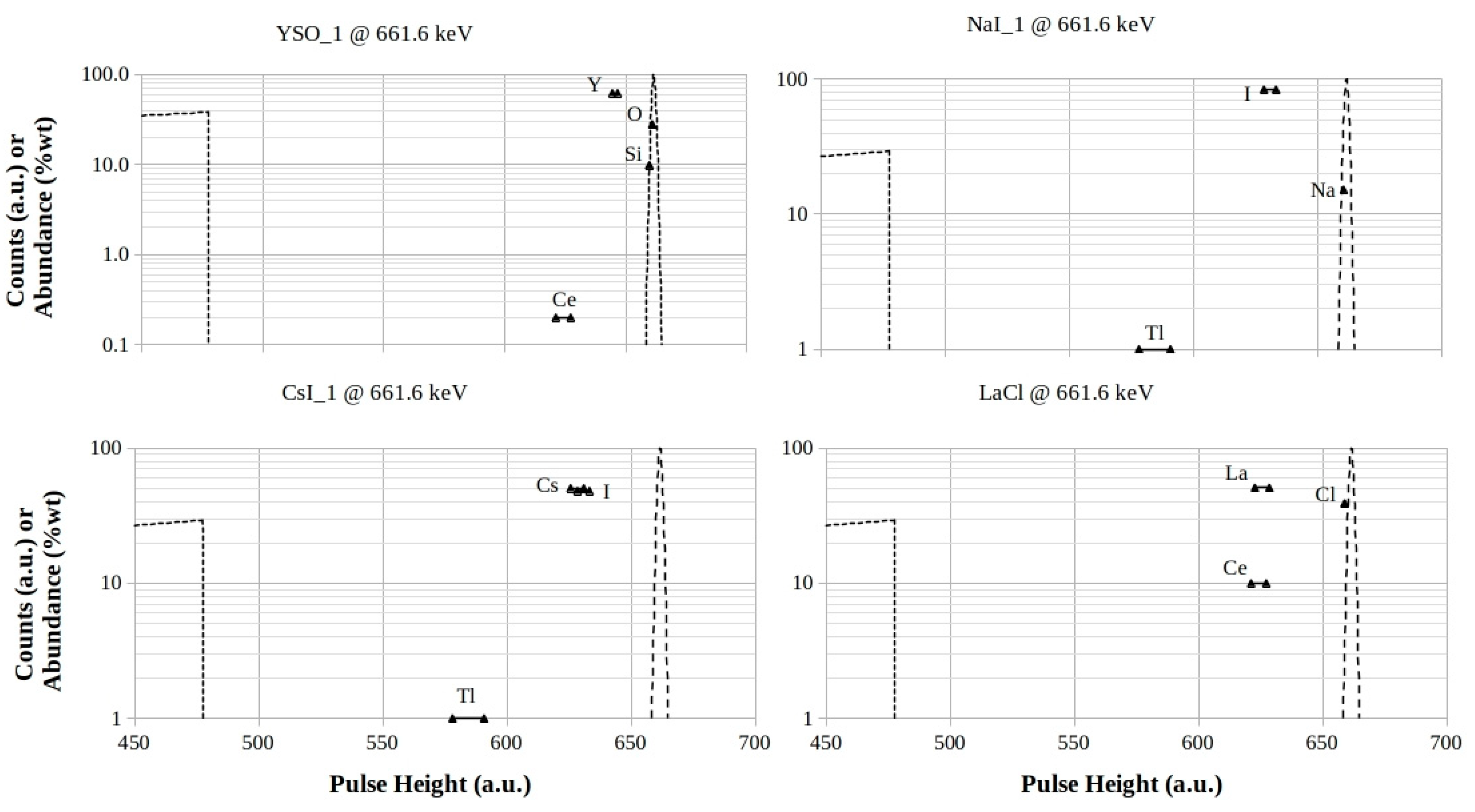 Photonics 12 00191 g011 Photonics 12 00191 g011