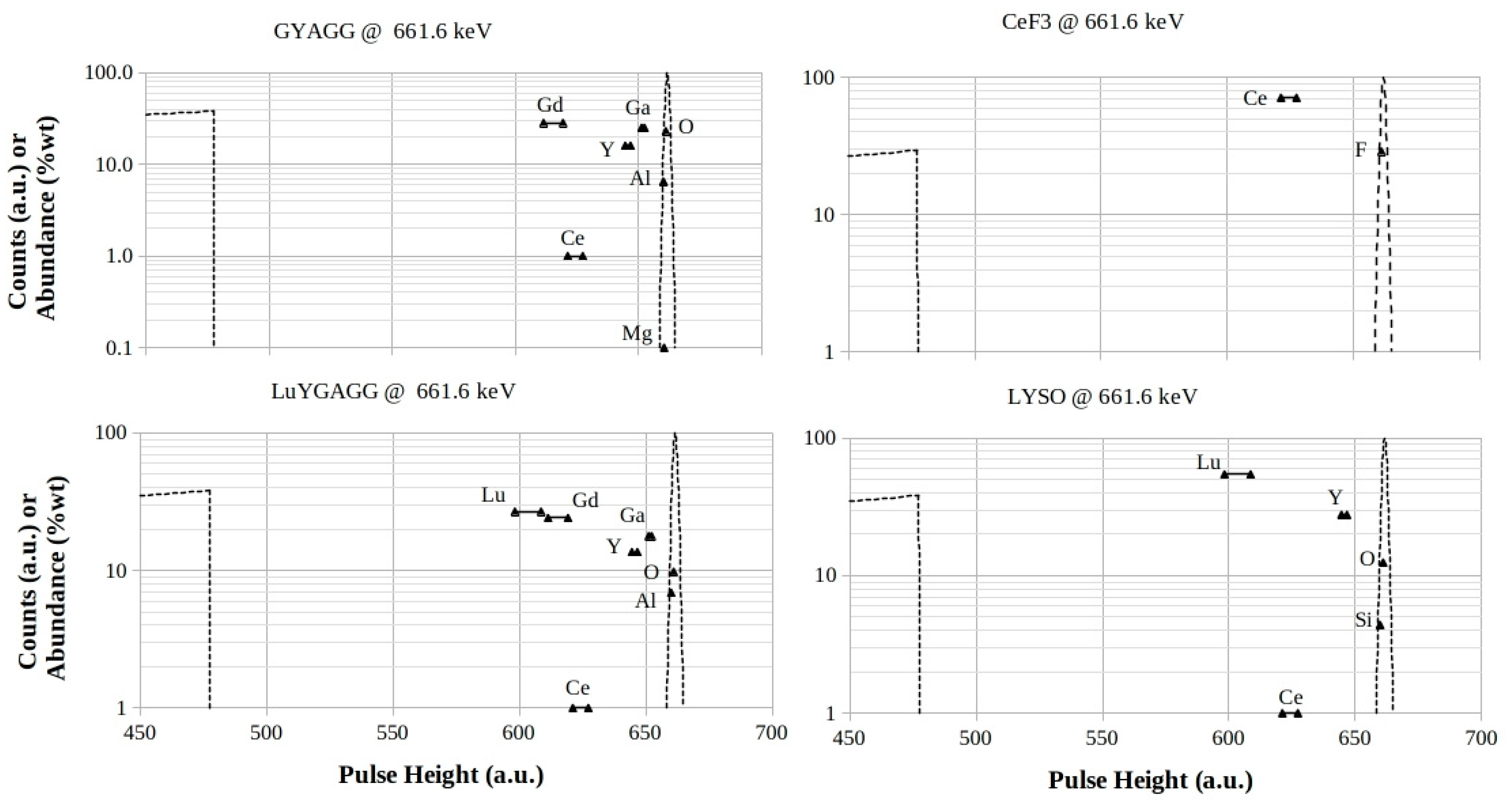 Photonics 12 00191 g012 Photonics 12 00191 g012