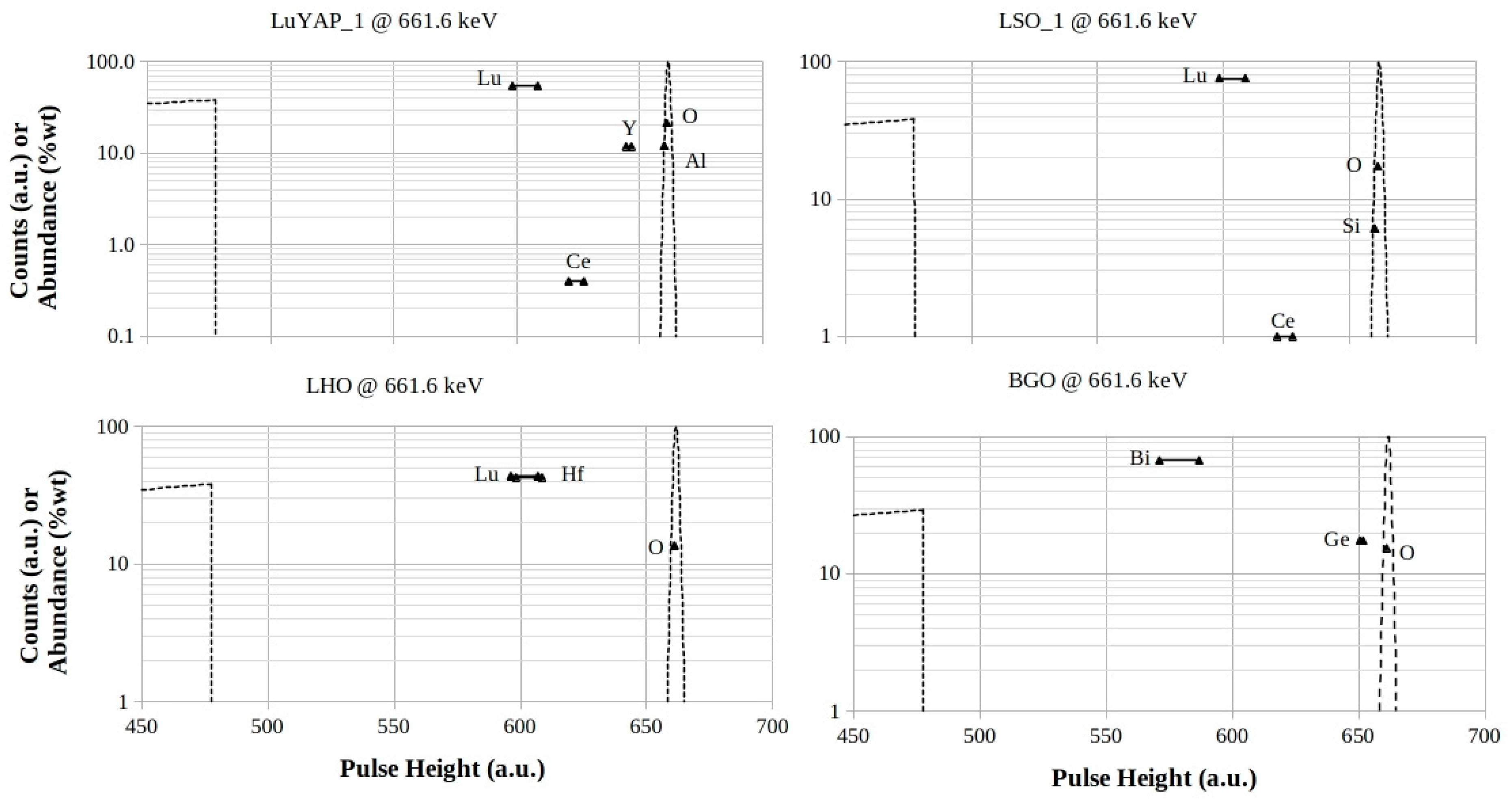 Photonics 12 00191 g013 Photonics 12 00191 g013