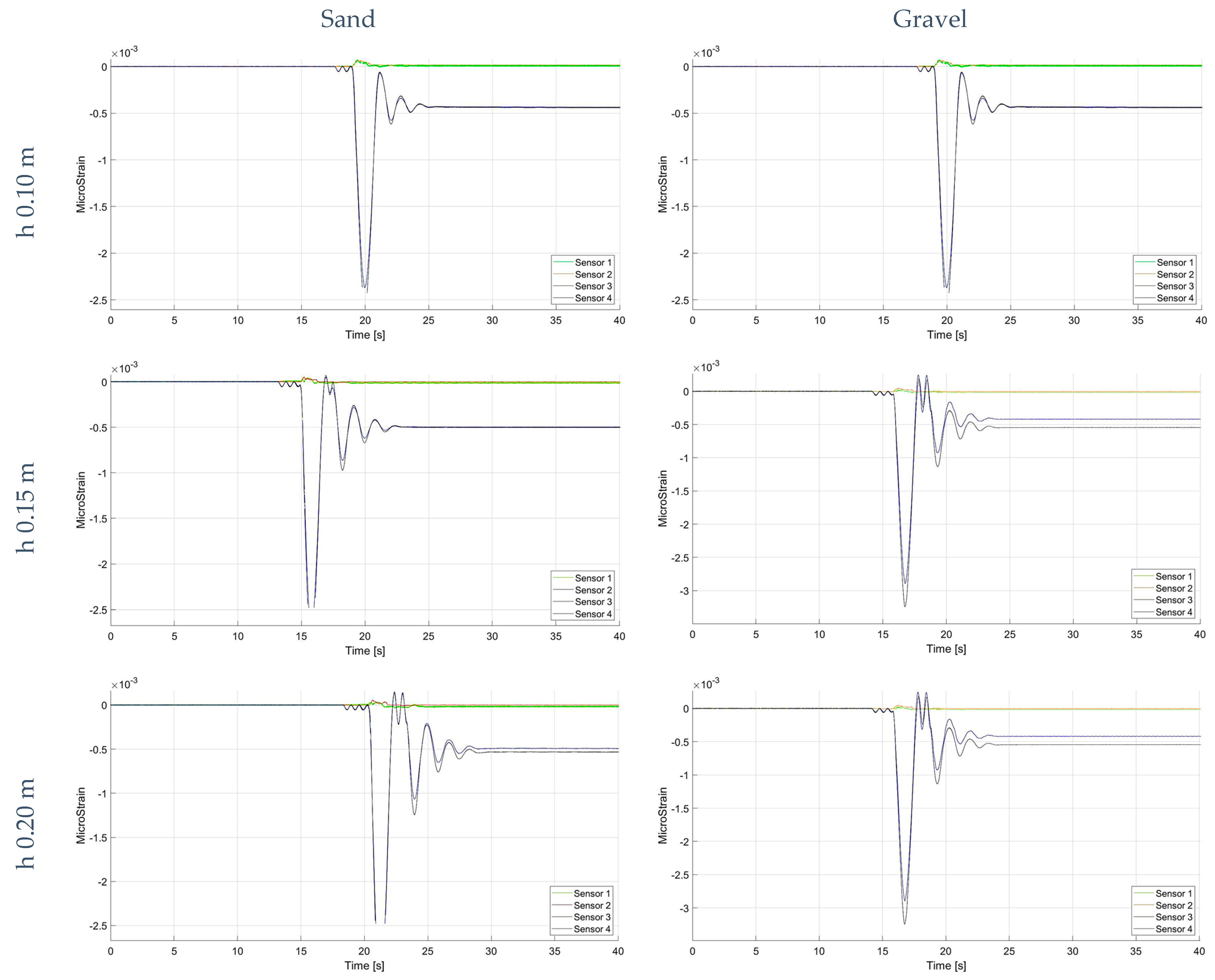 Photonics 12 00197 g011 Photonics 12 00197 g011