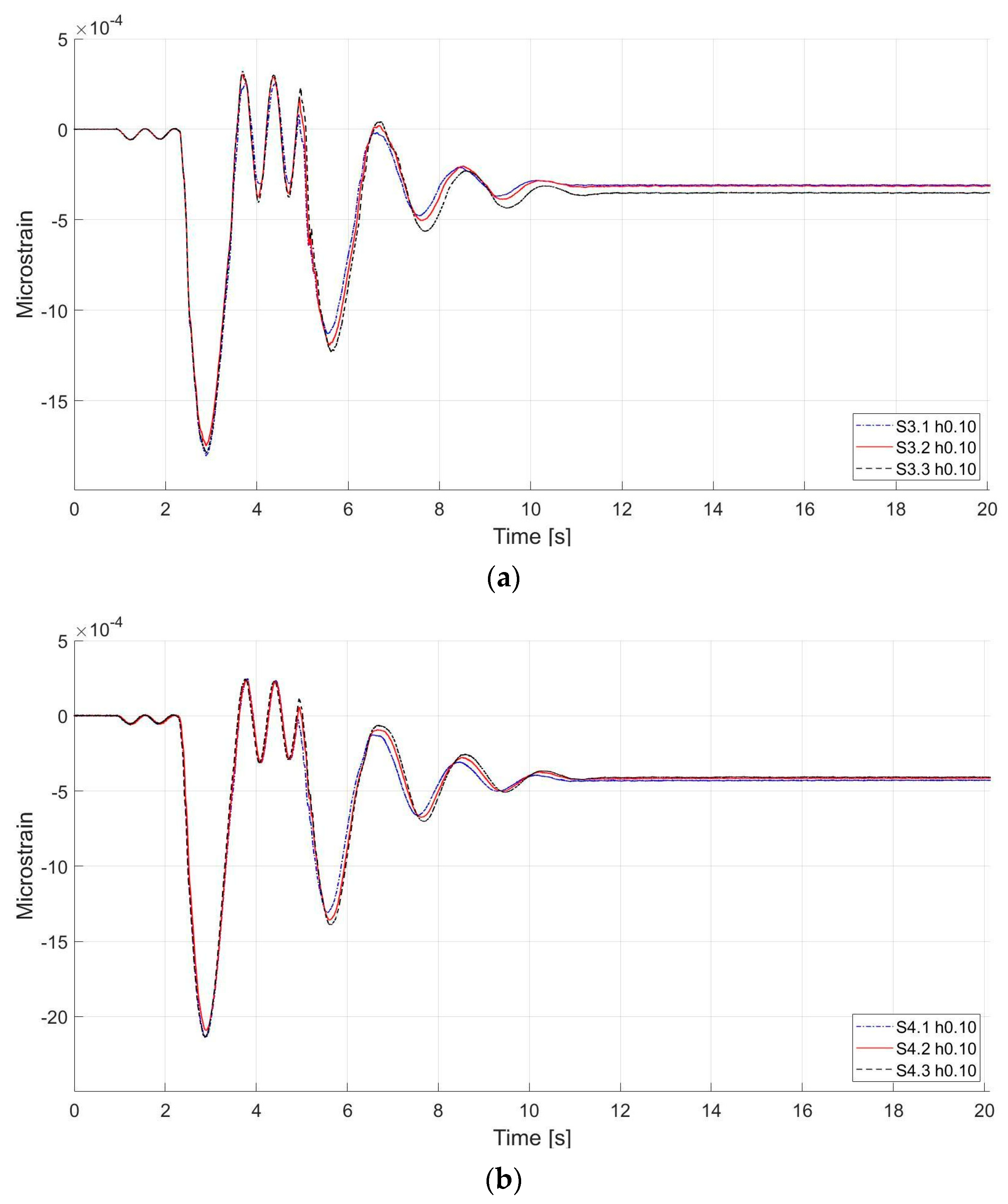 Photonics 12 00197 g012 Photonics 12 00197 g012