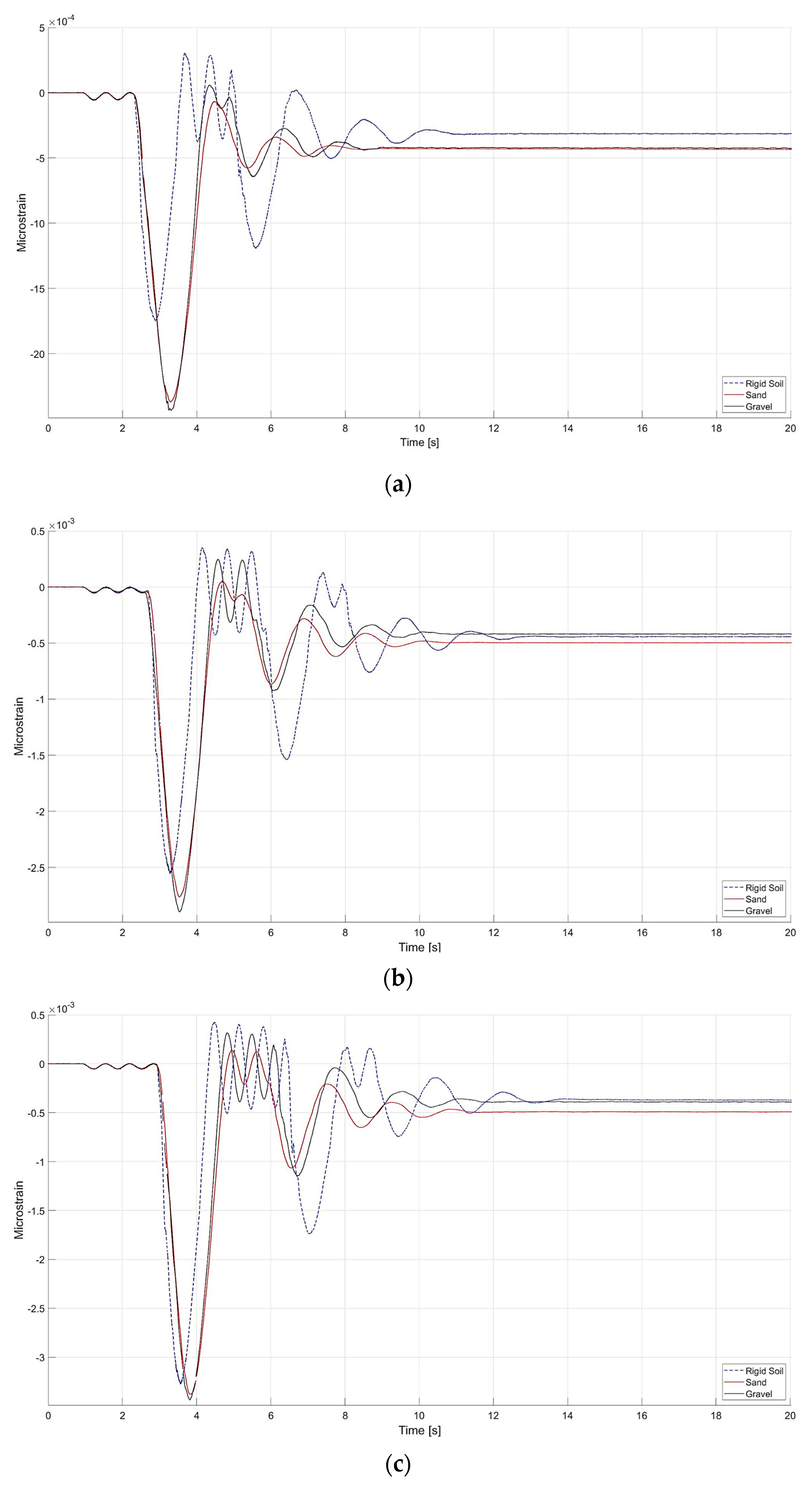 Photonics 12 00197 g013 Photonics 12 00197 g013