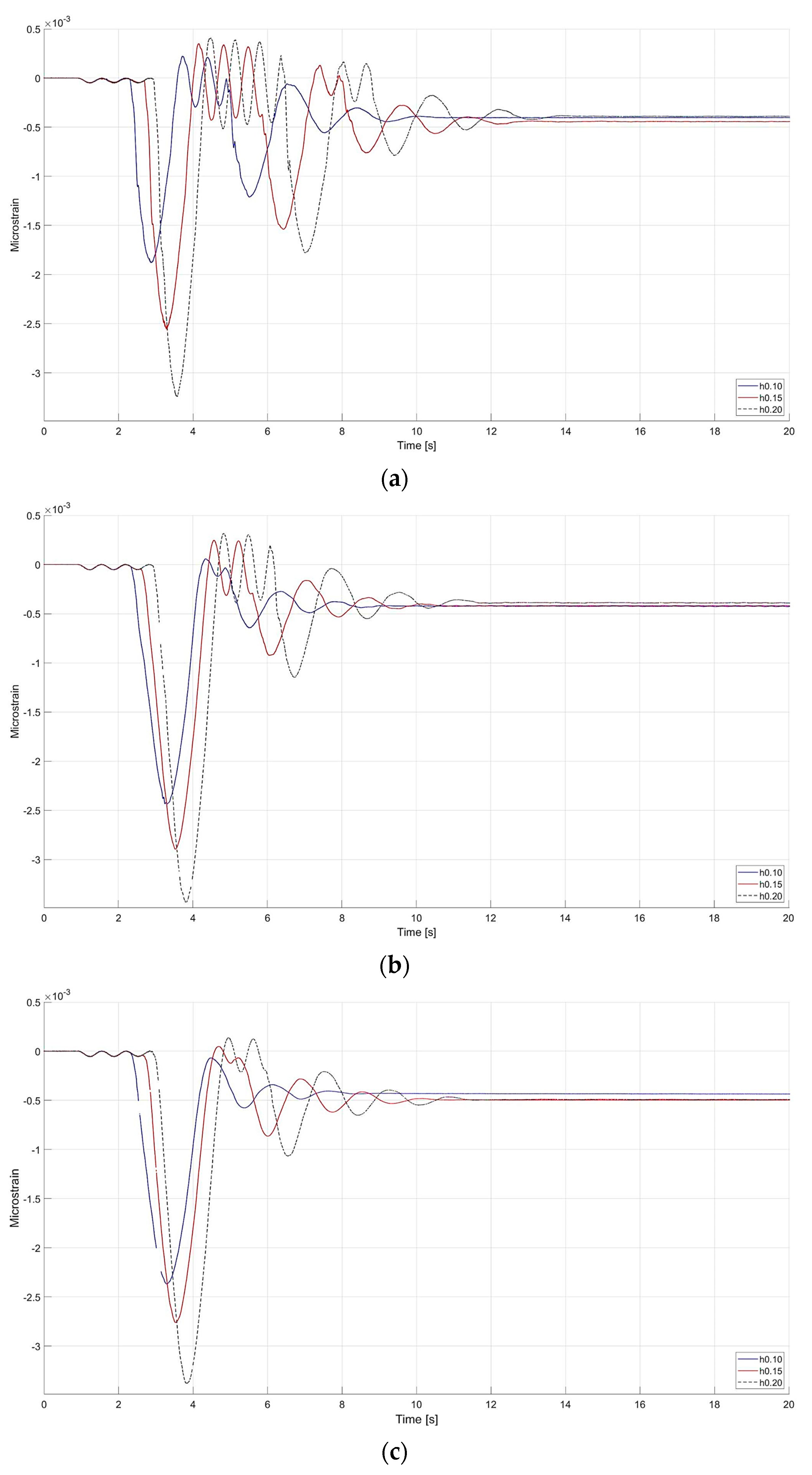 Photonics 12 00197 g014 Photonics 12 00197 g014