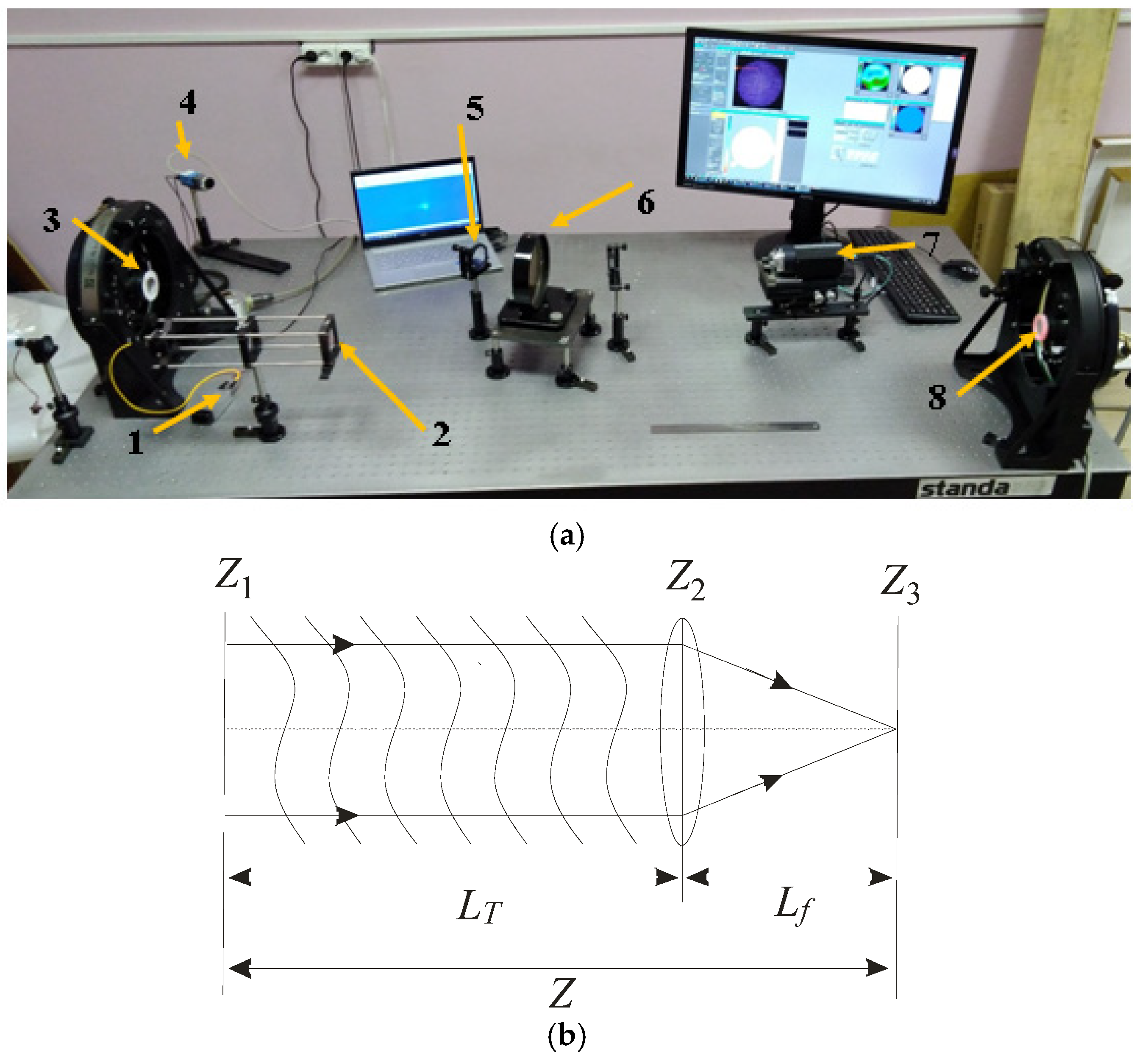 Photonics 12 00209 g001