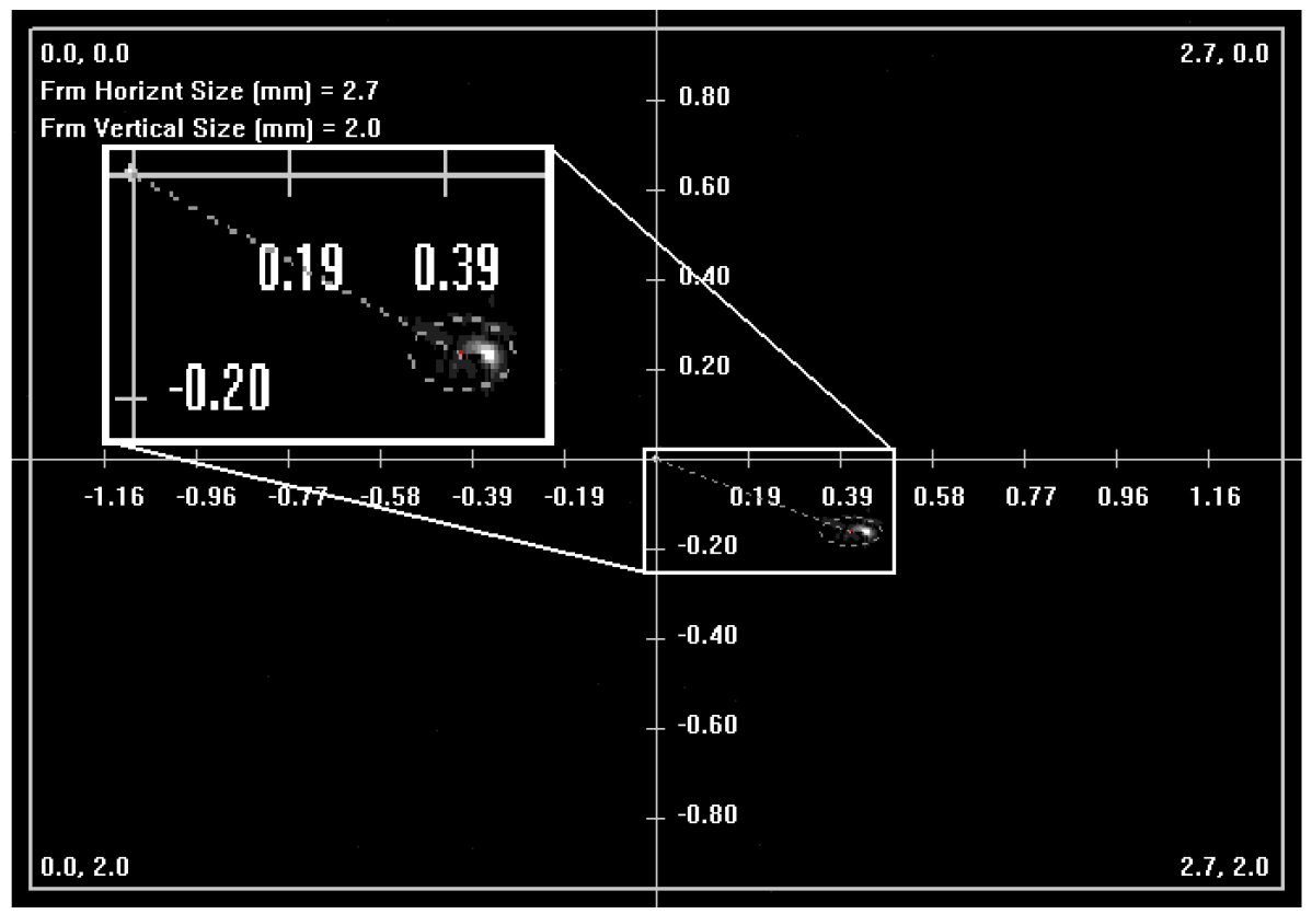 Photonics 12 00209 g005