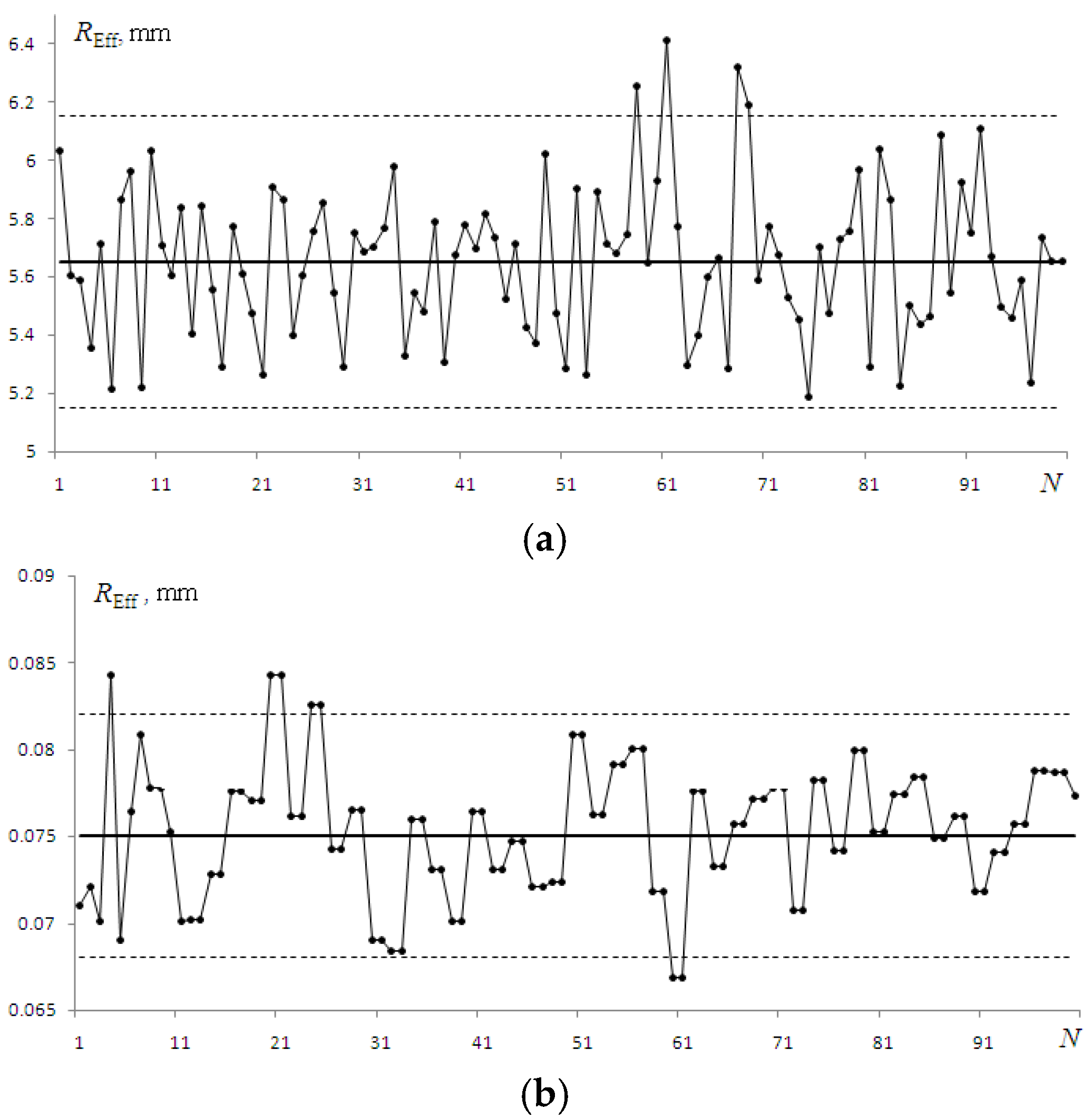 Photonics 12 00209 g006