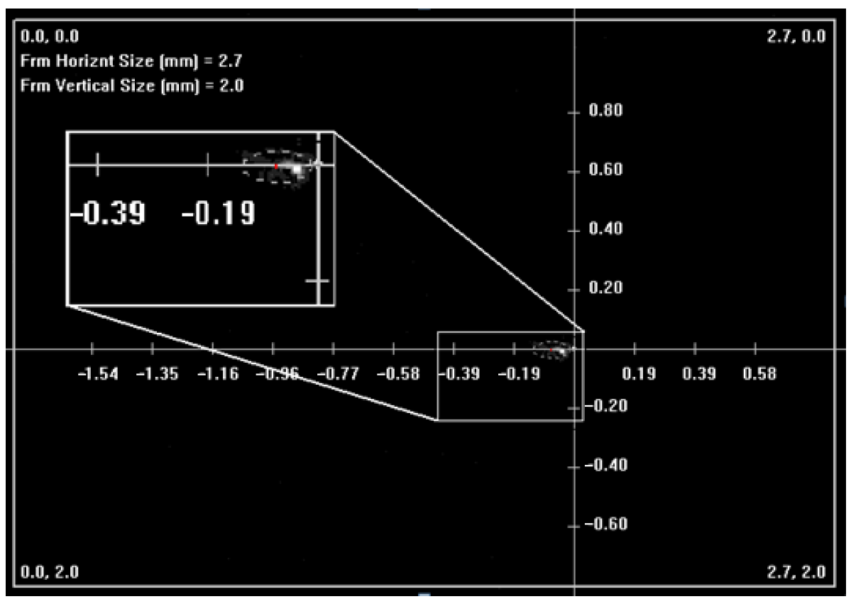 Photonics 12 00209 g007
