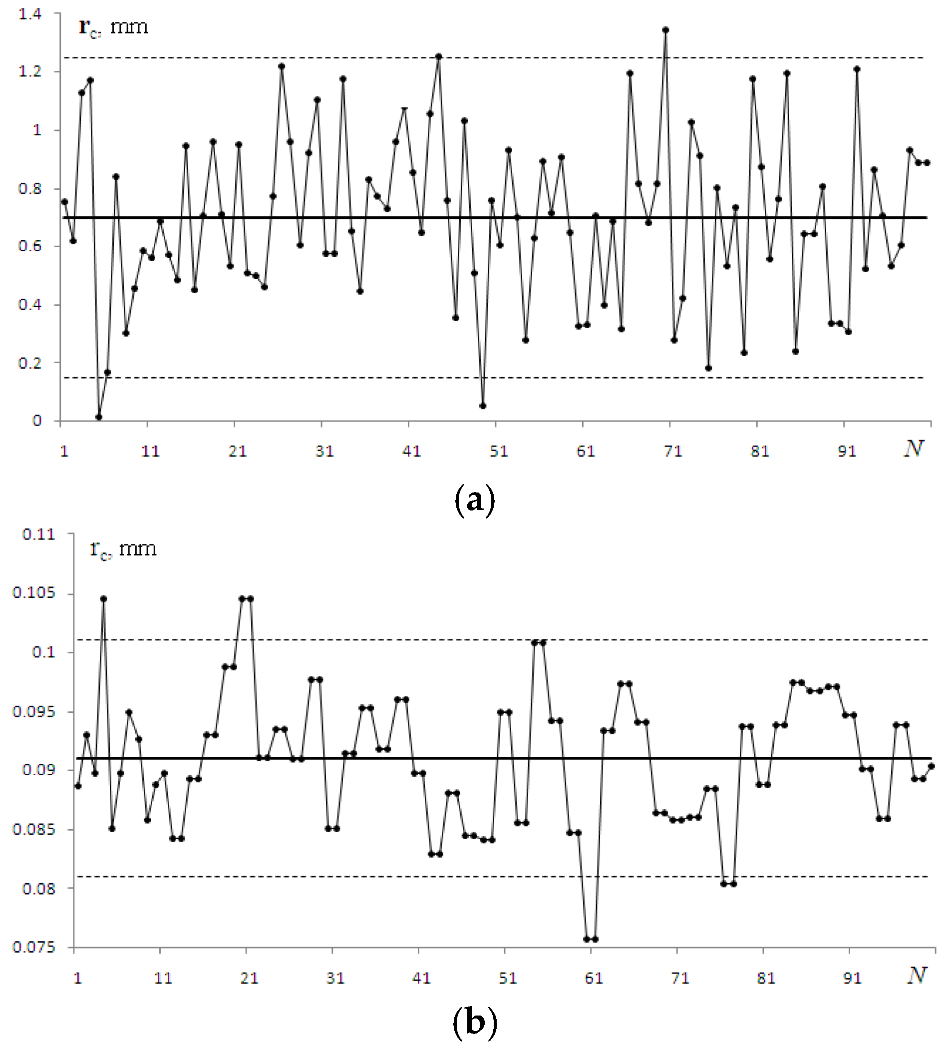 Photonics 12 00209 g008
