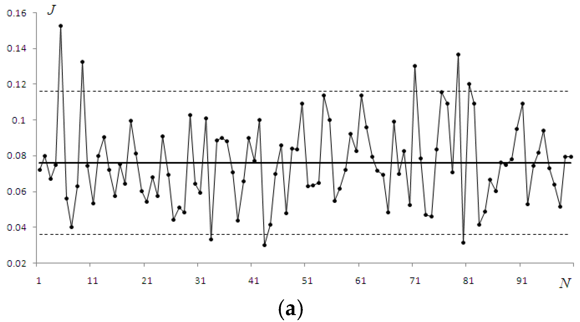 Photonics 12 00209 g009a