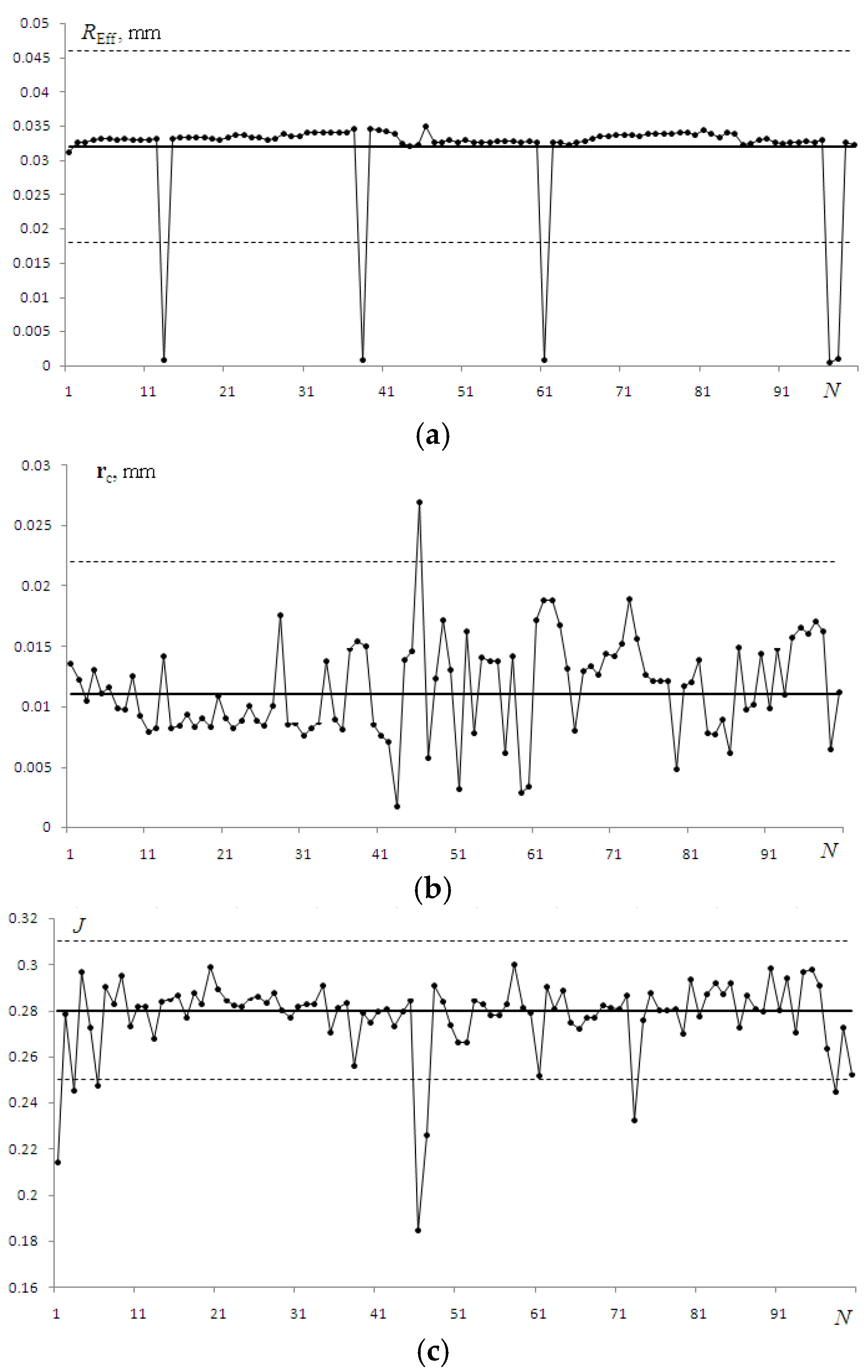 Photonics 12 00209 g011