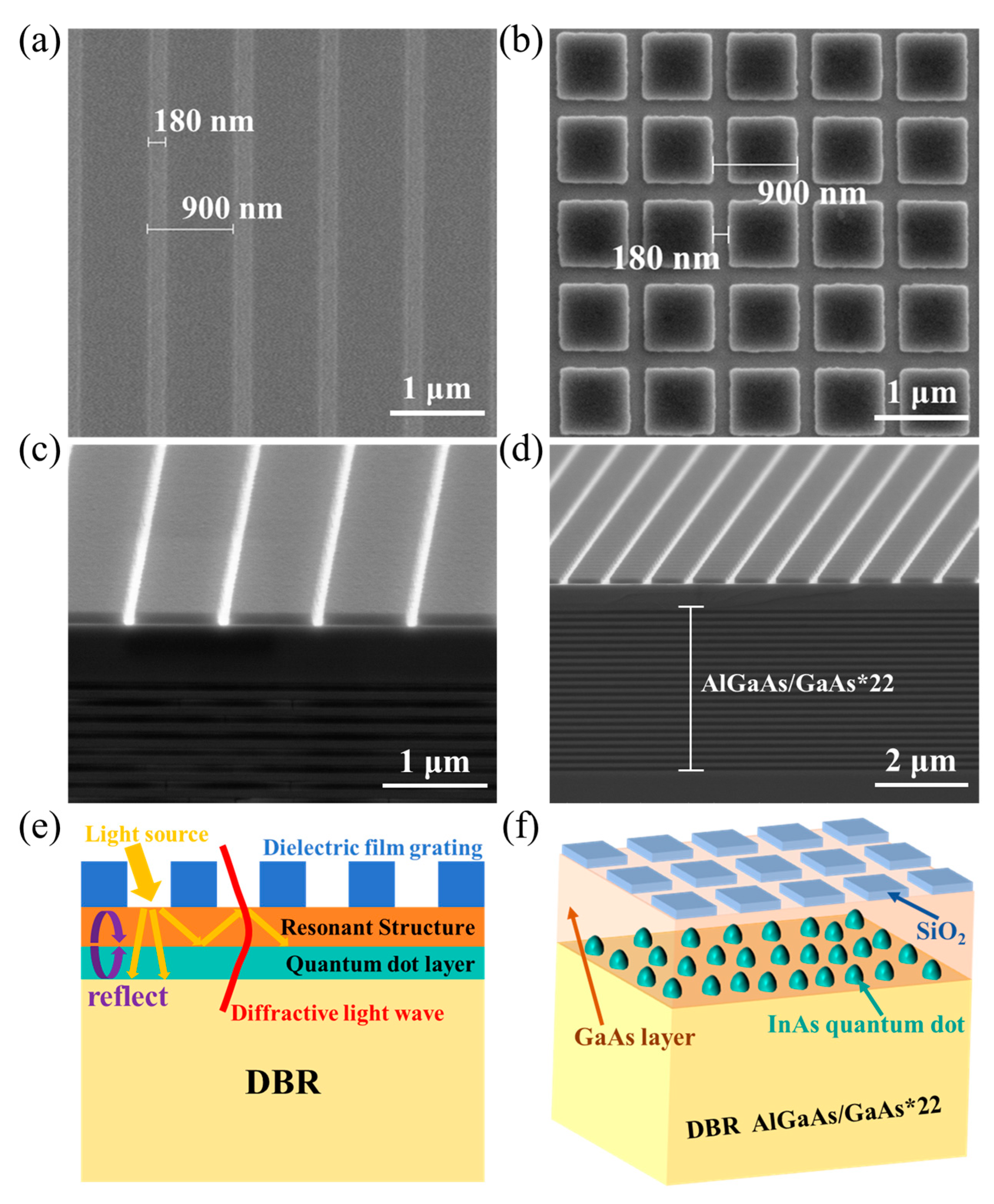 Photonics 12 00213 g002