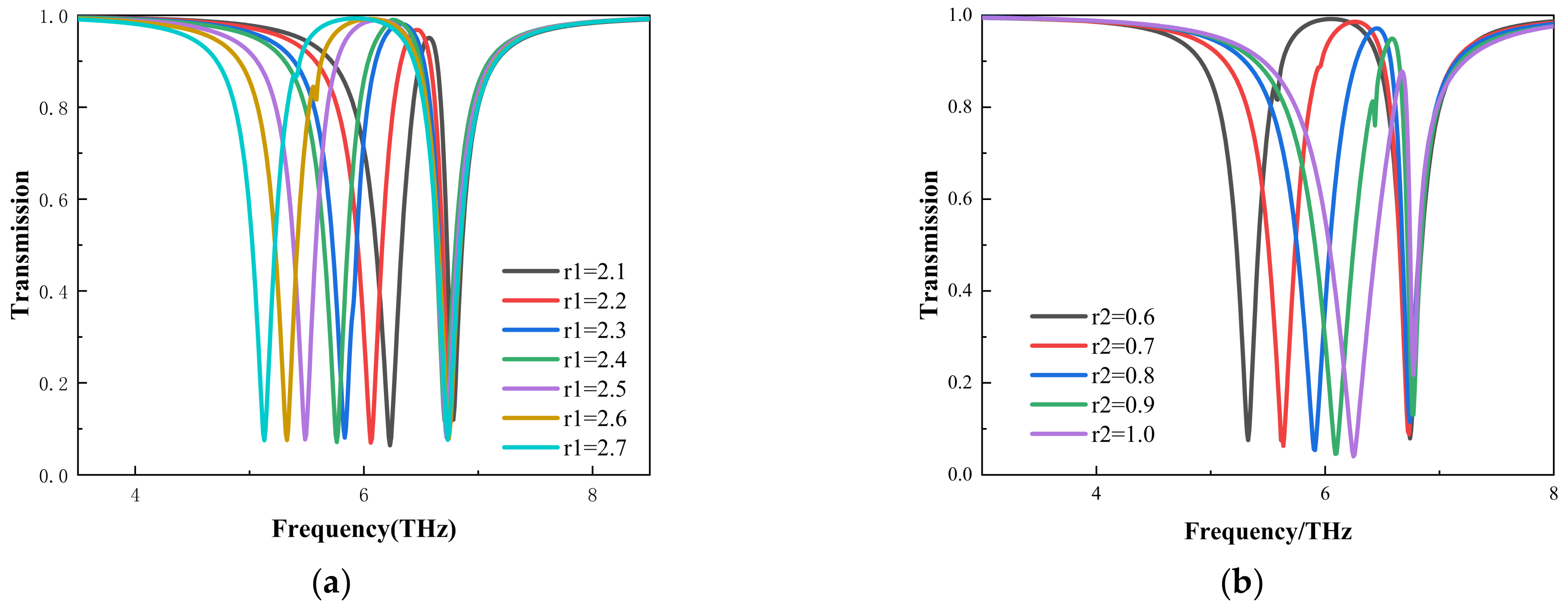 Photonics 12 00218 g008