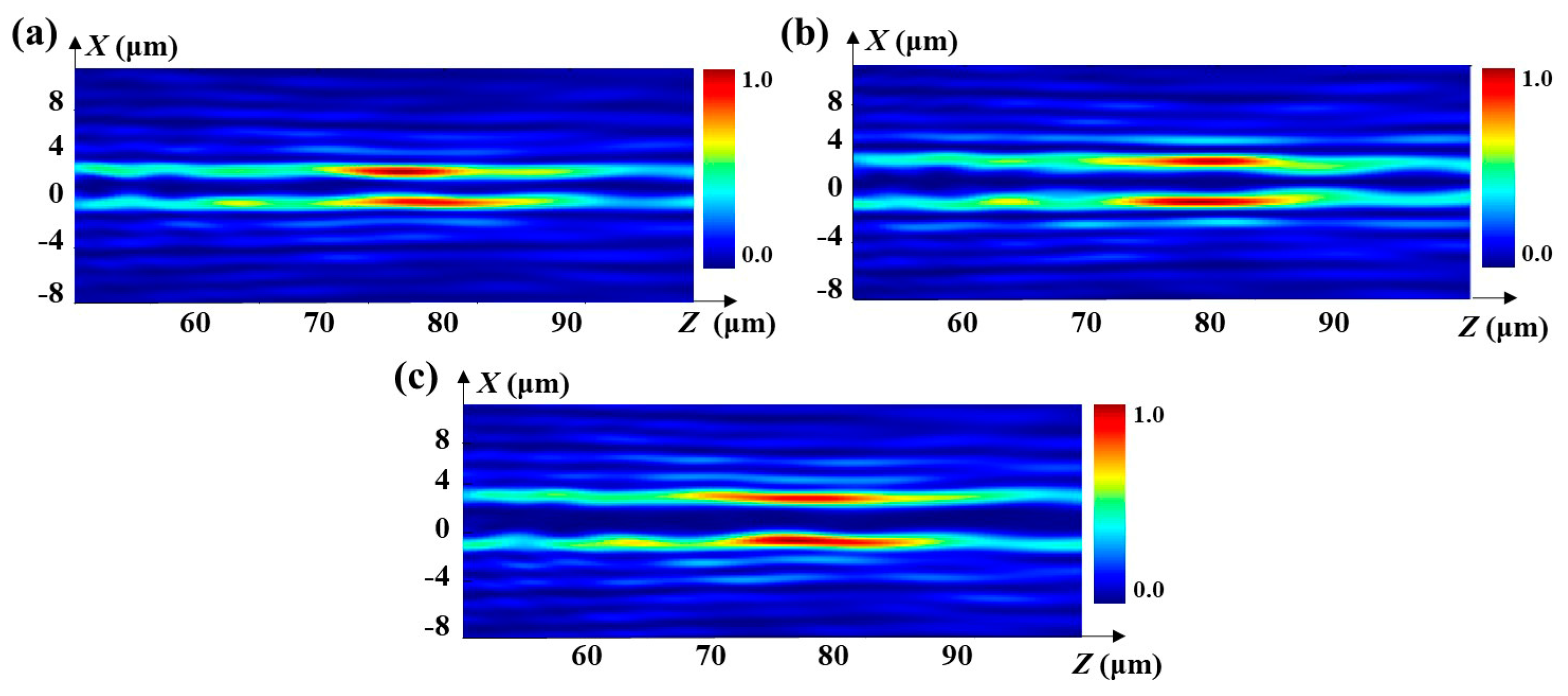 Photonics 12 00242 g005