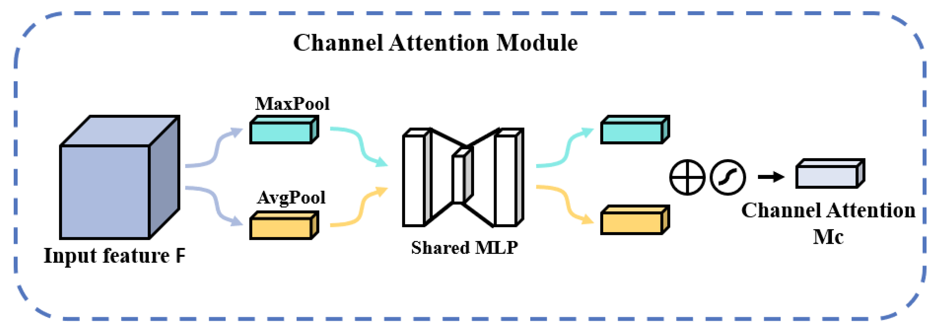 Photonics 12 00243 g005