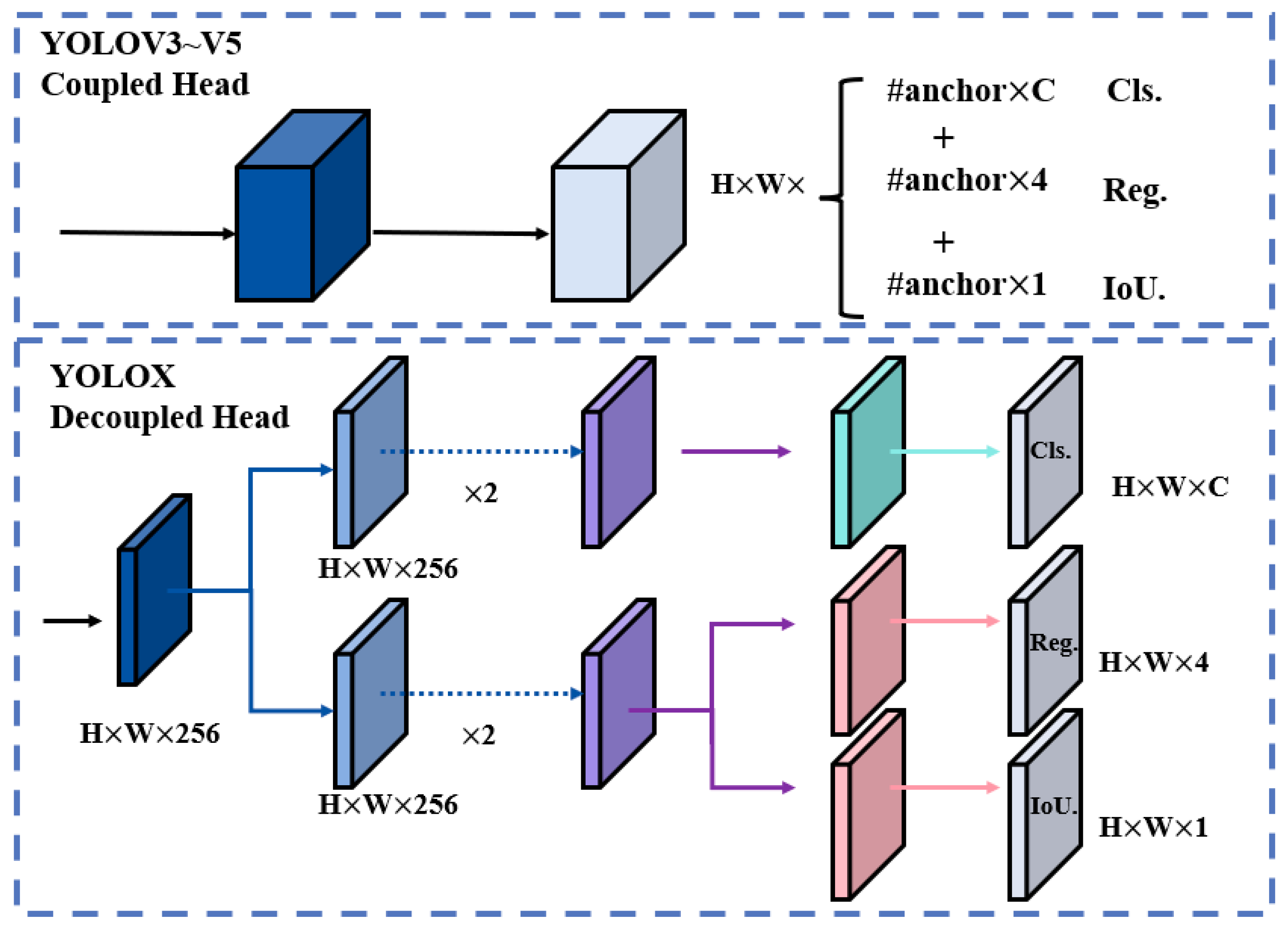 Photonics 12 00243 g007