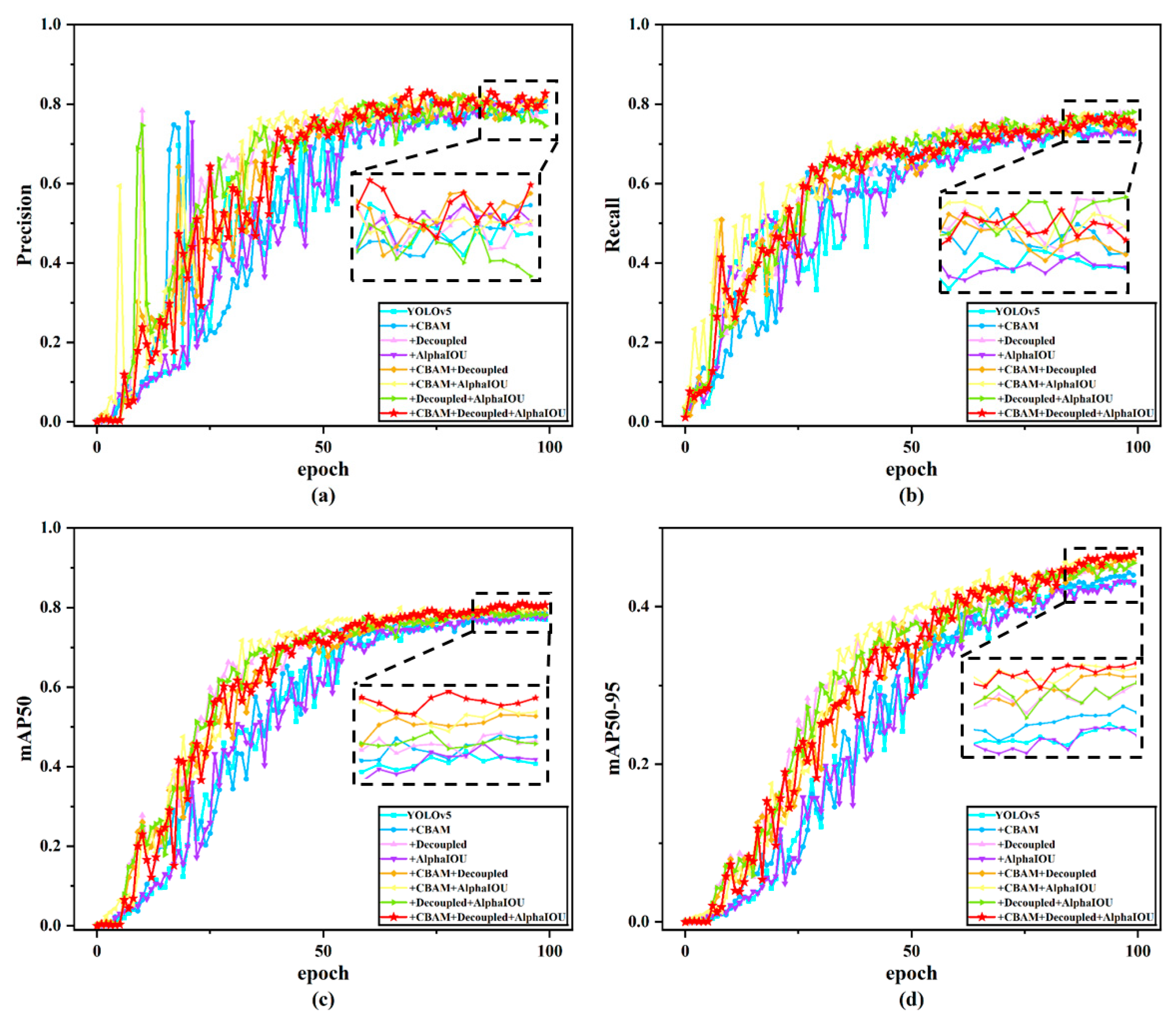 Photonics 12 00243 g010