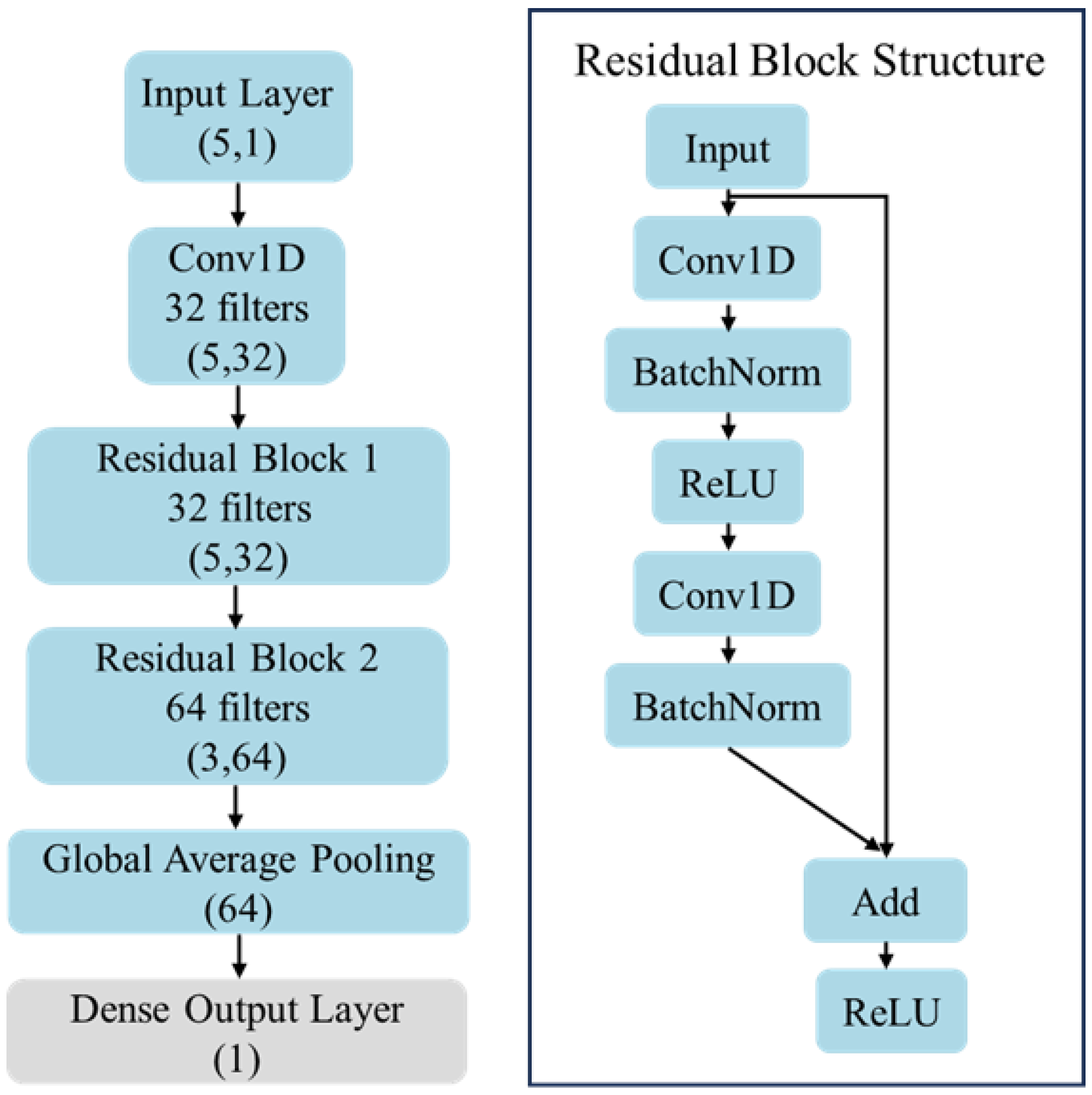 Photonics 12 00246 g002