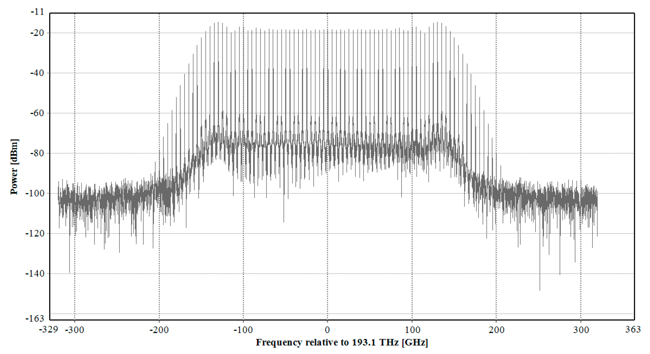 Photonics 12 00246 g005