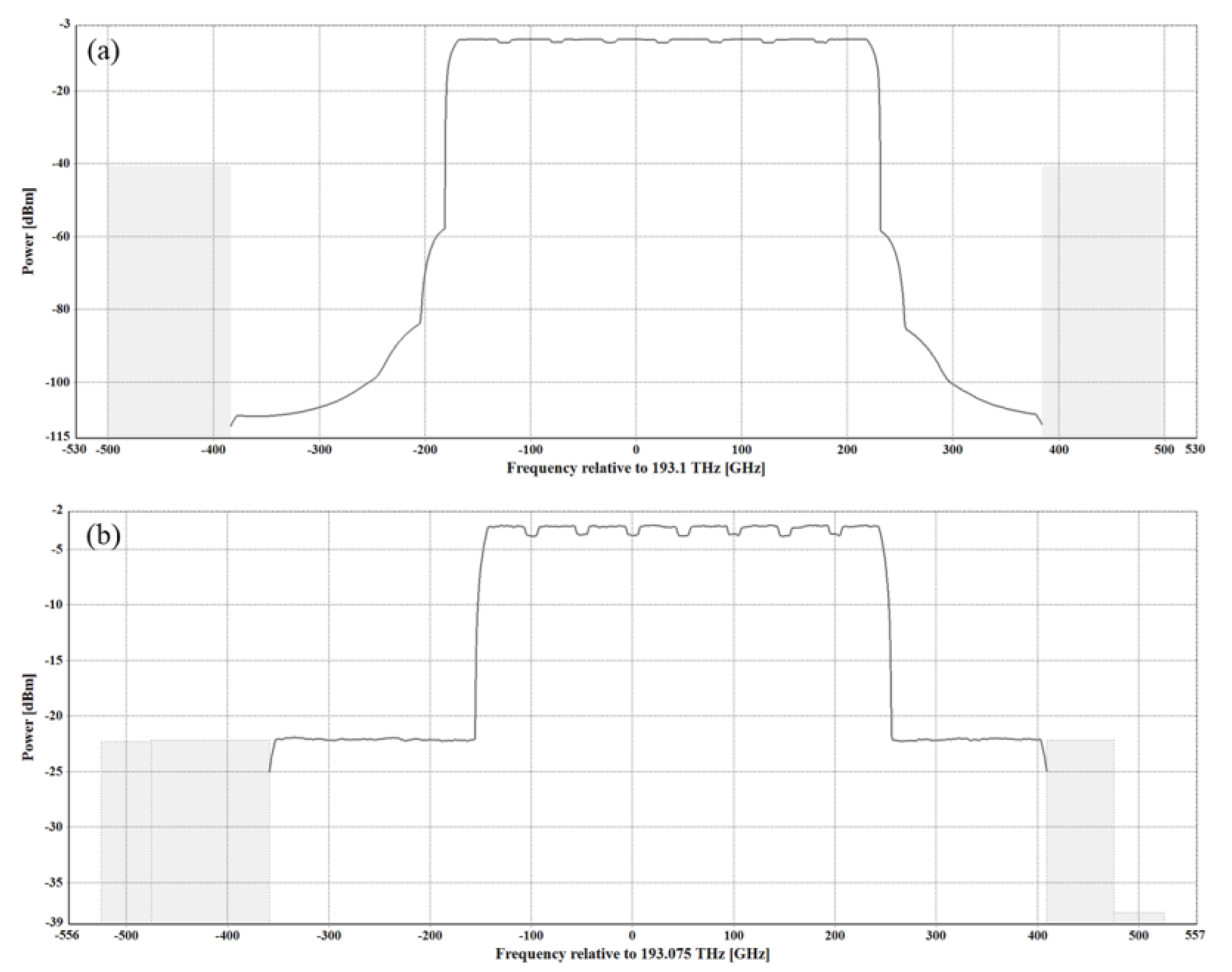 Photonics 12 00246 g007