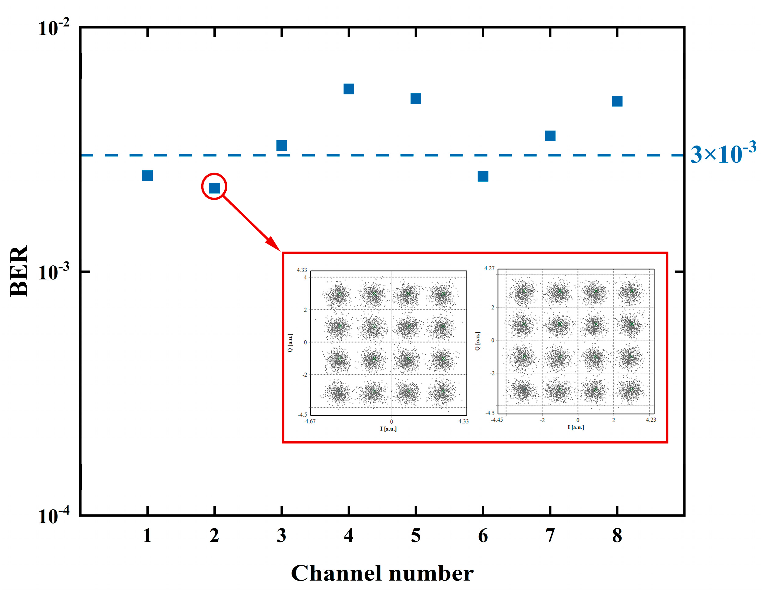 Photonics 12 00246 g008