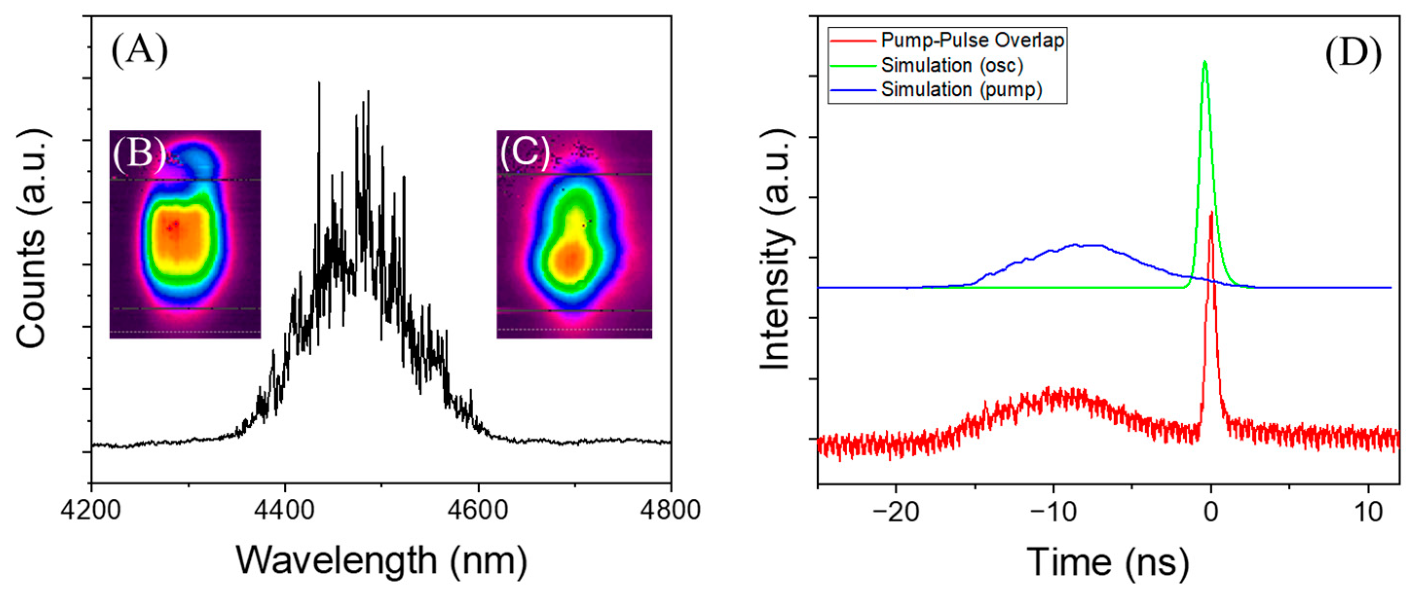 Photonics 12 00254 g004