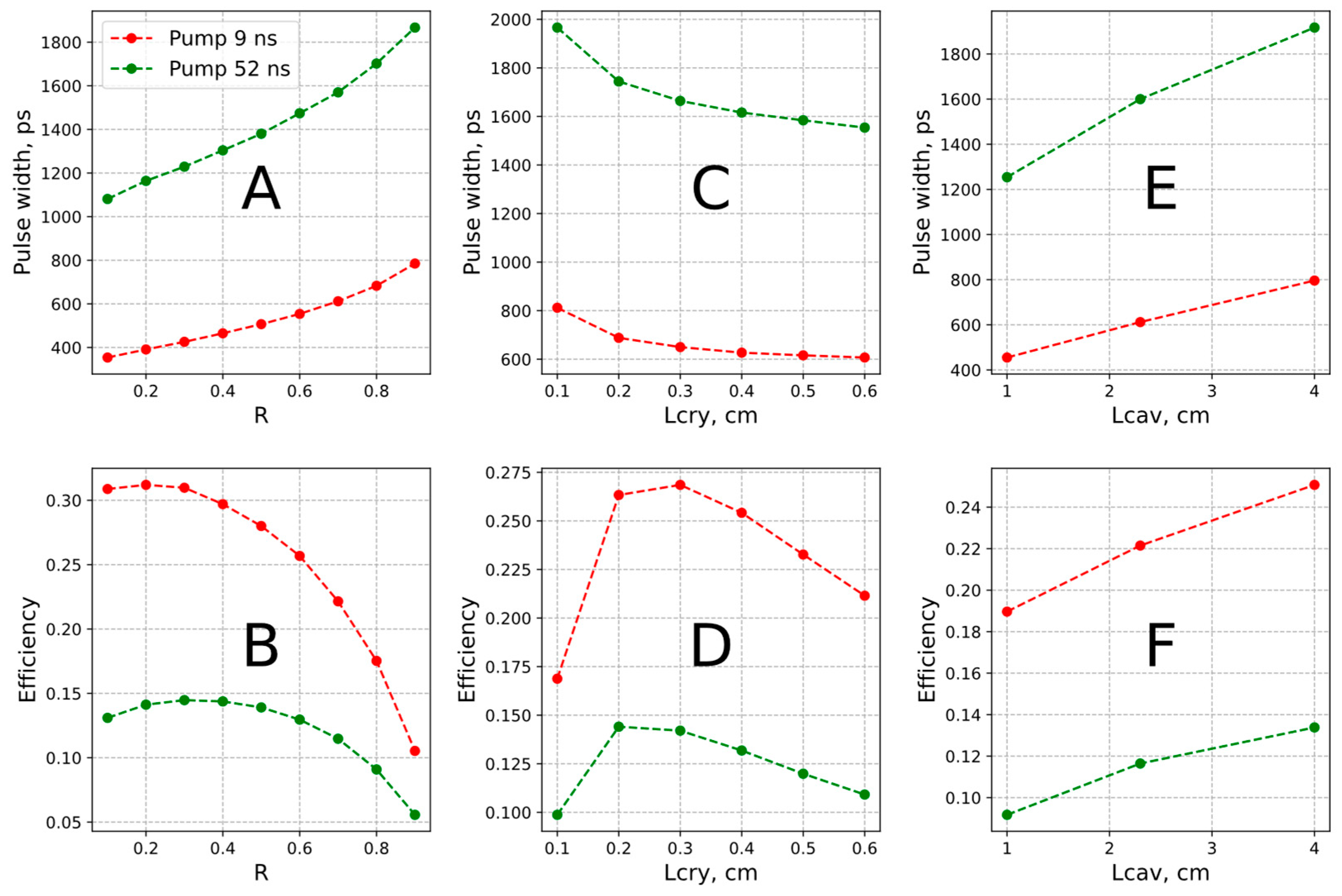 Photonics 12 00254 g005