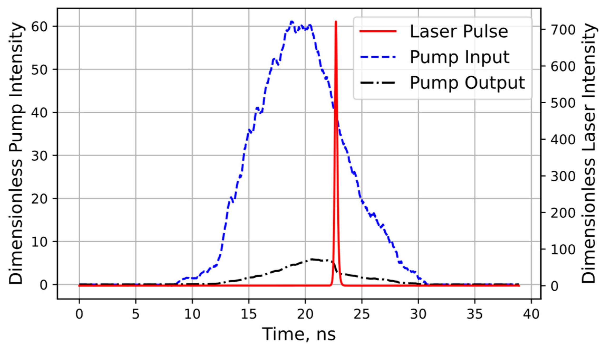 Photonics 12 00254 g007