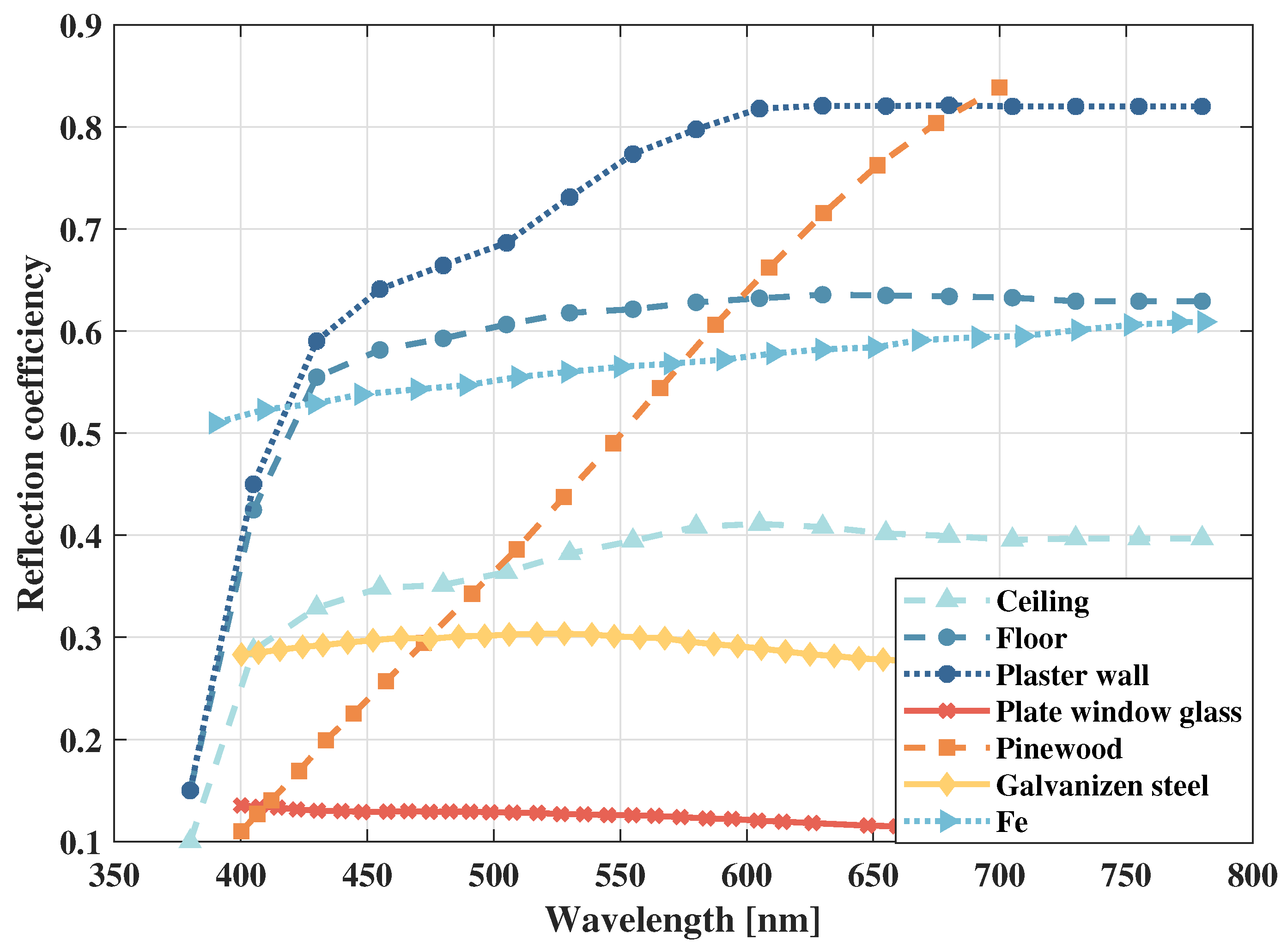Photonics 12 00257 g002
