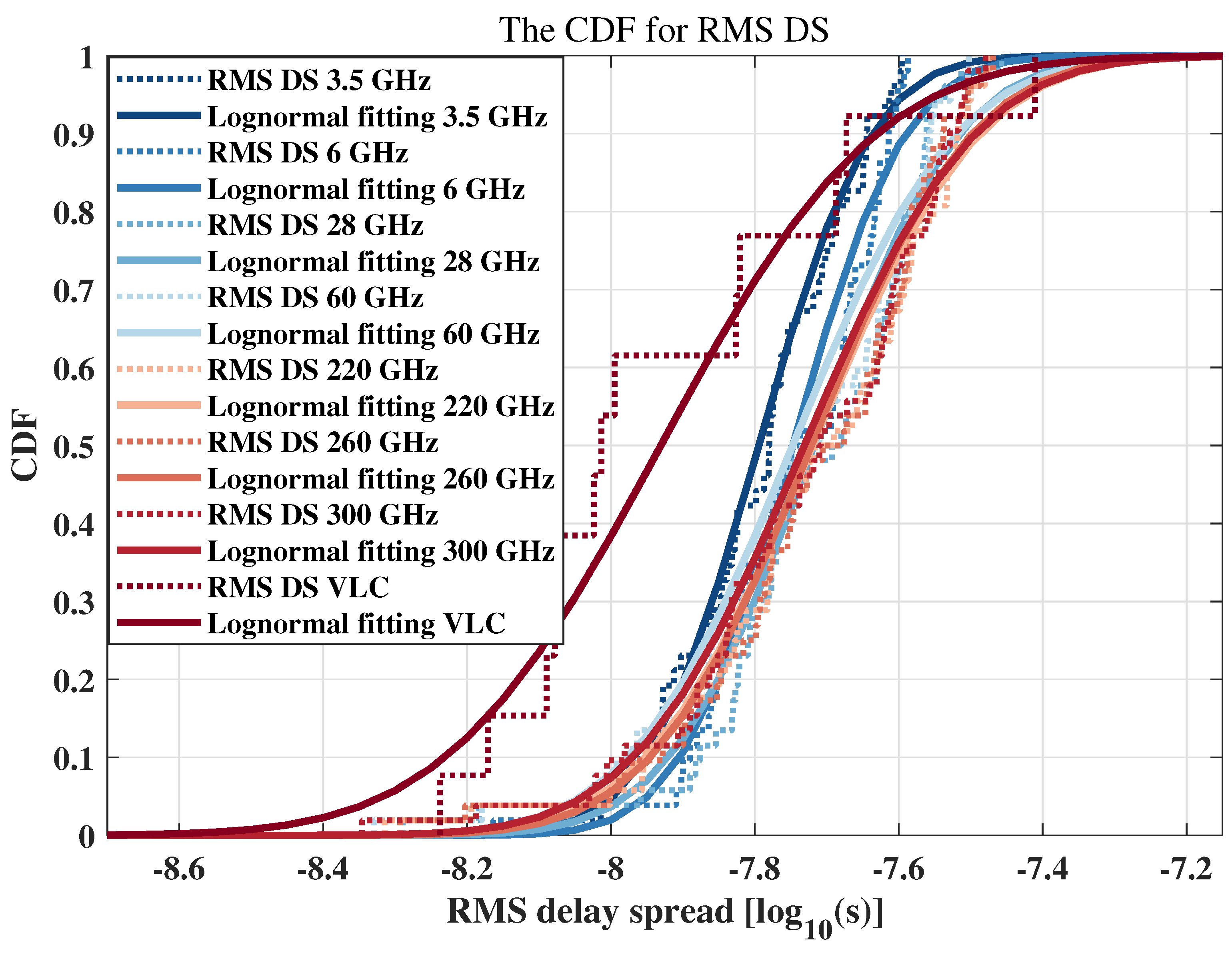 Photonics 12 00257 g006